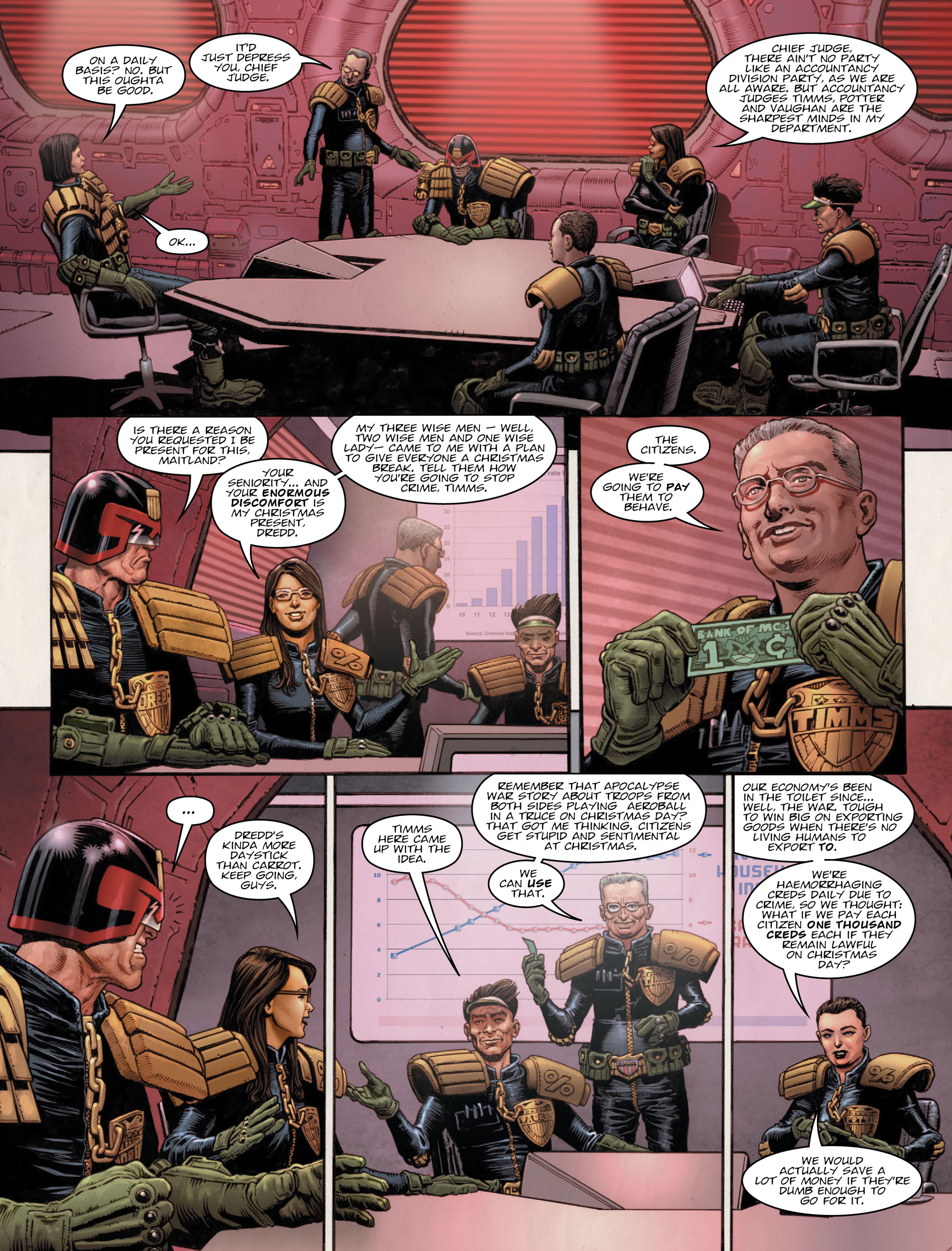 2000 AD: Chapter 2011 - Page 5