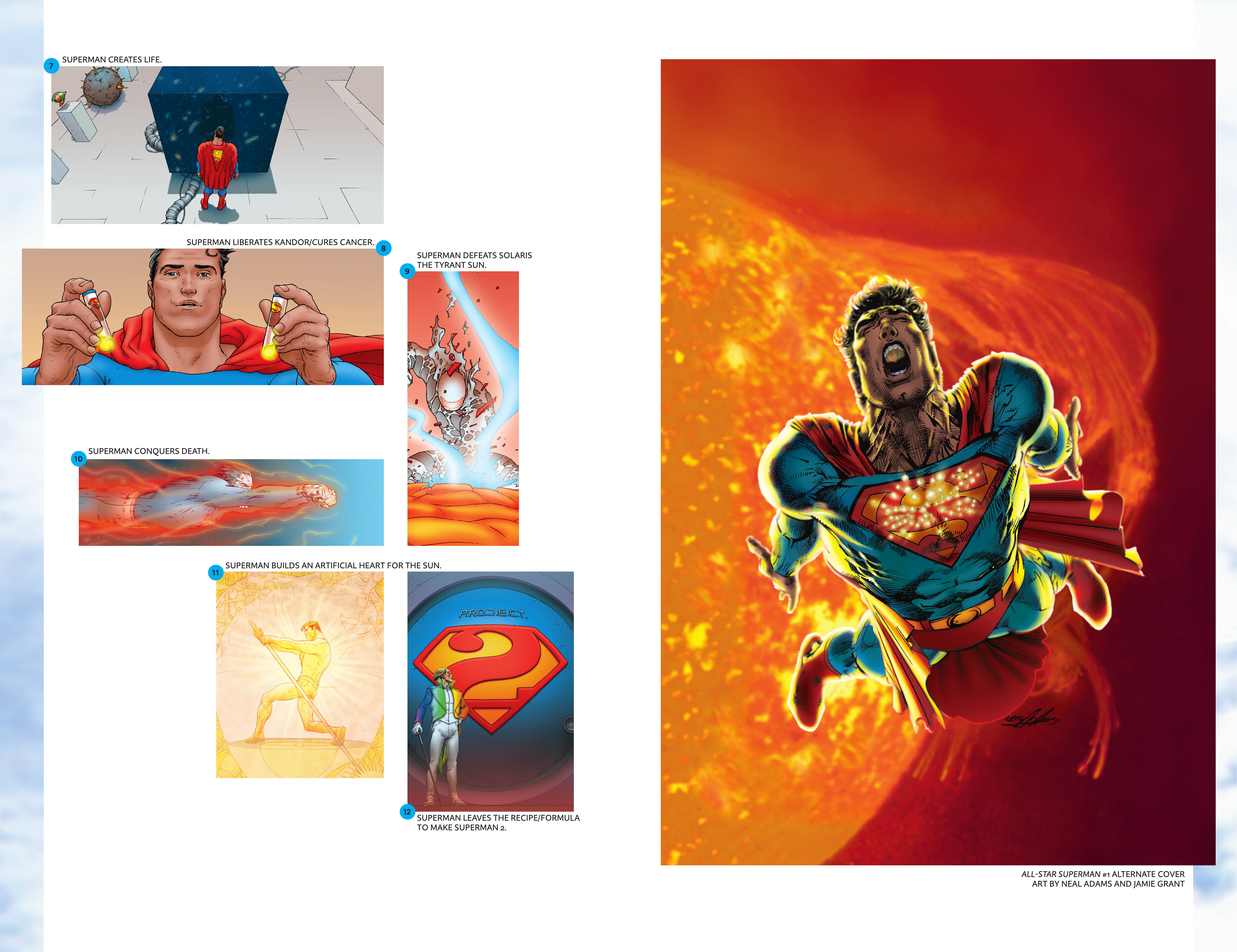 All Star Superman: Deluxe Edition (2022) issue HC - Page 302