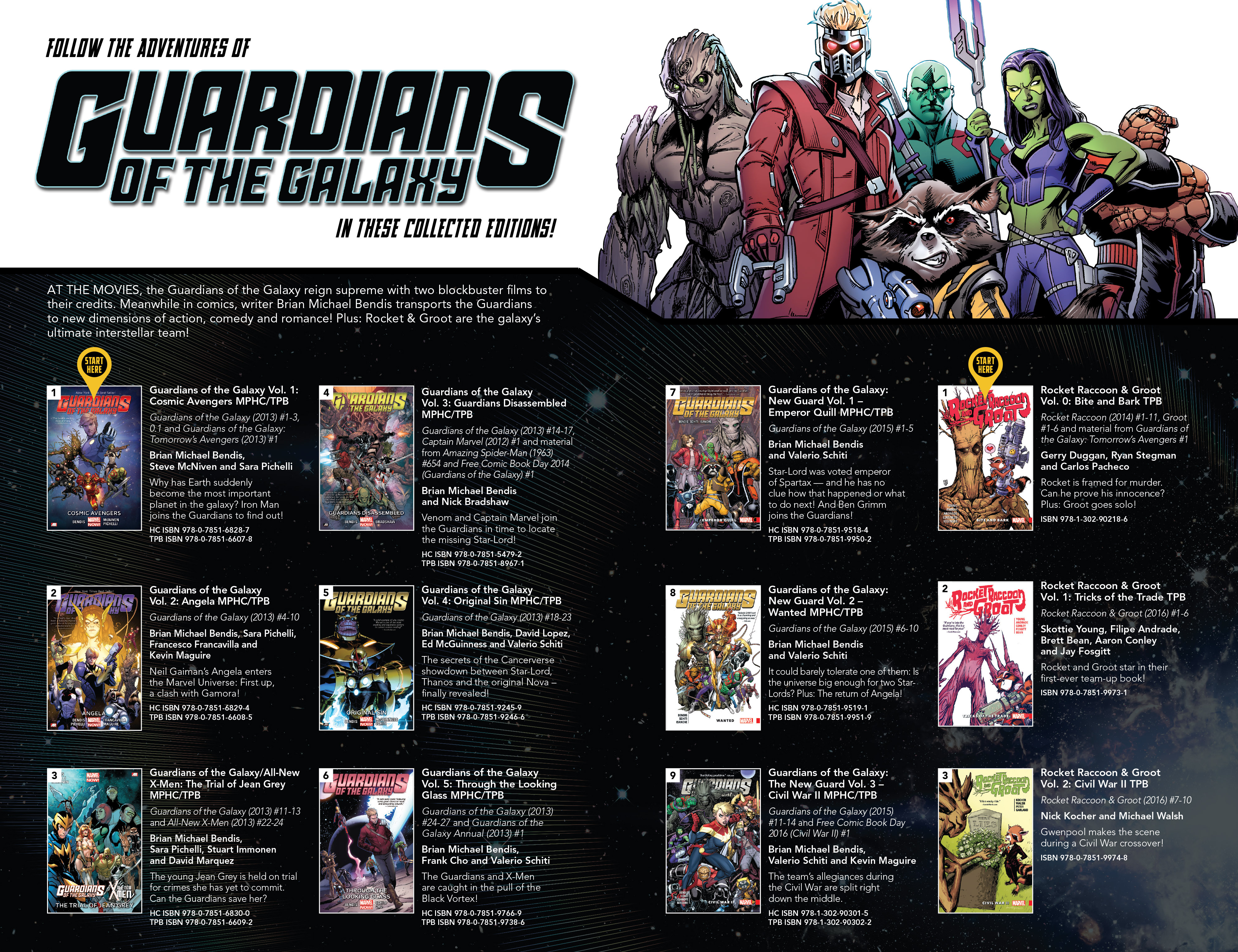 All-New, All-Different Marvel Reading Chronology (2017) issue 1 - Page 21