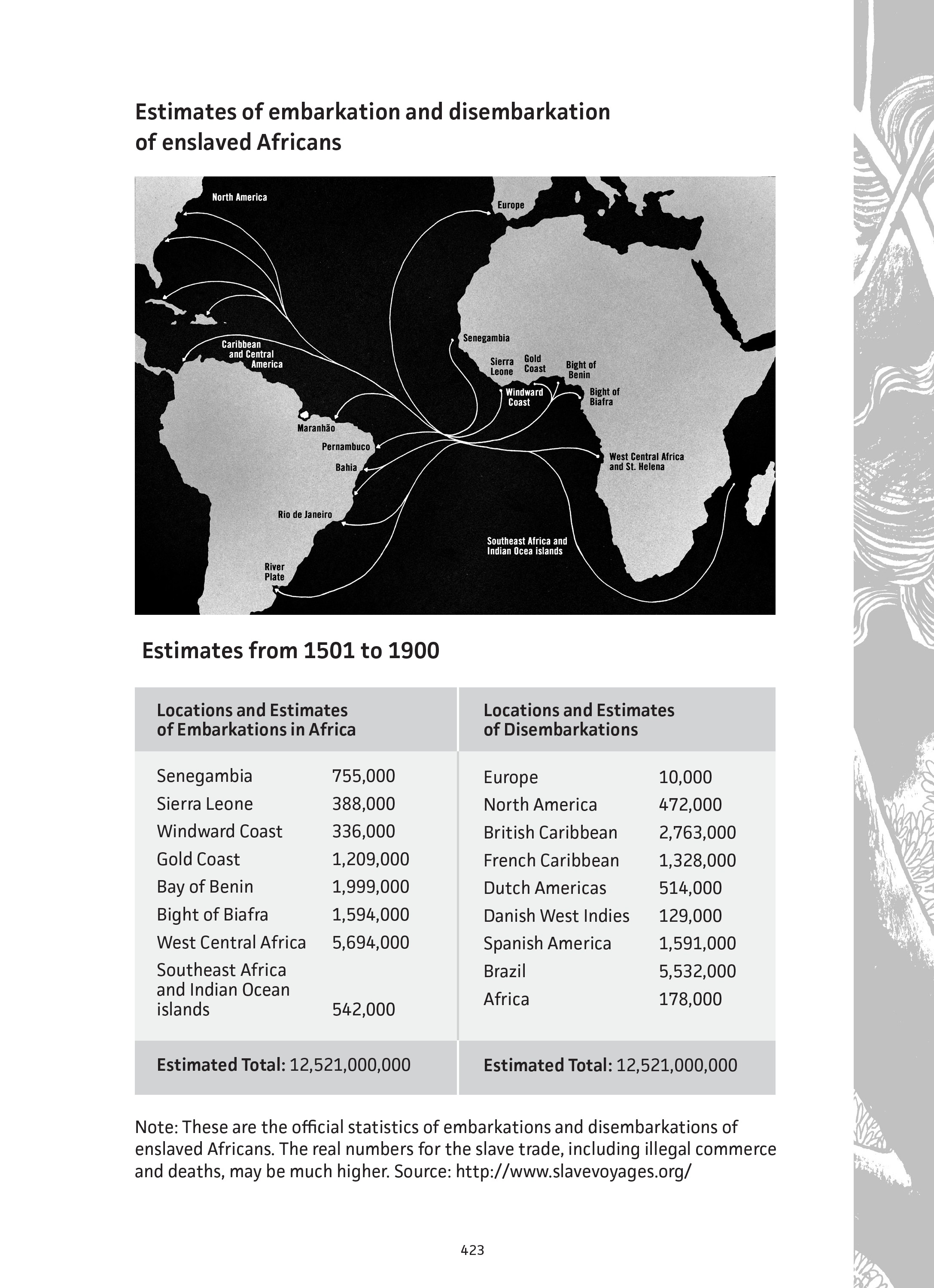 Angola Janga: Kingdom of Runaway Slaves (2019) issue 1 - Page 418