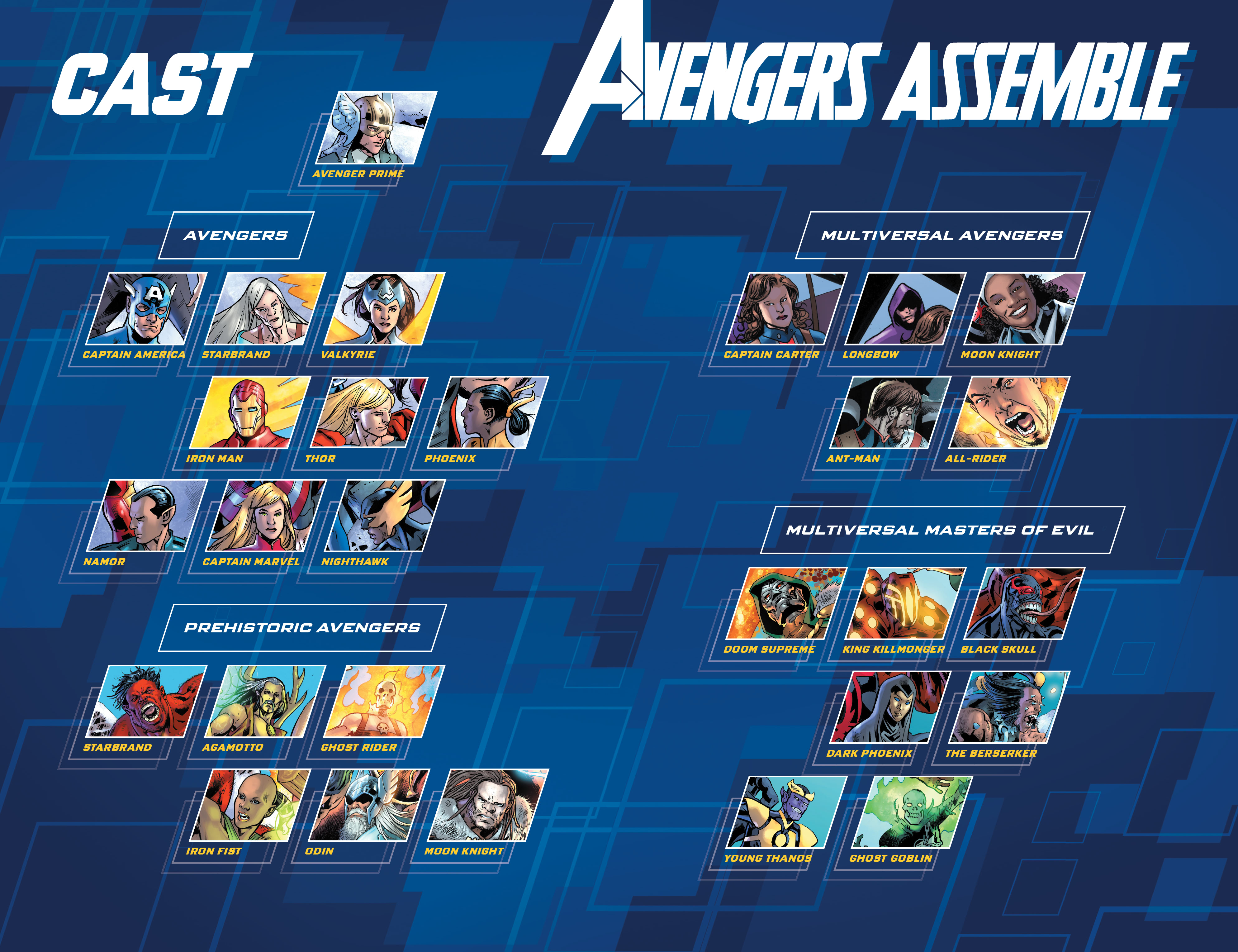 Avengers Assemble: Alpha (2022-): Chapter 1 - Page 3