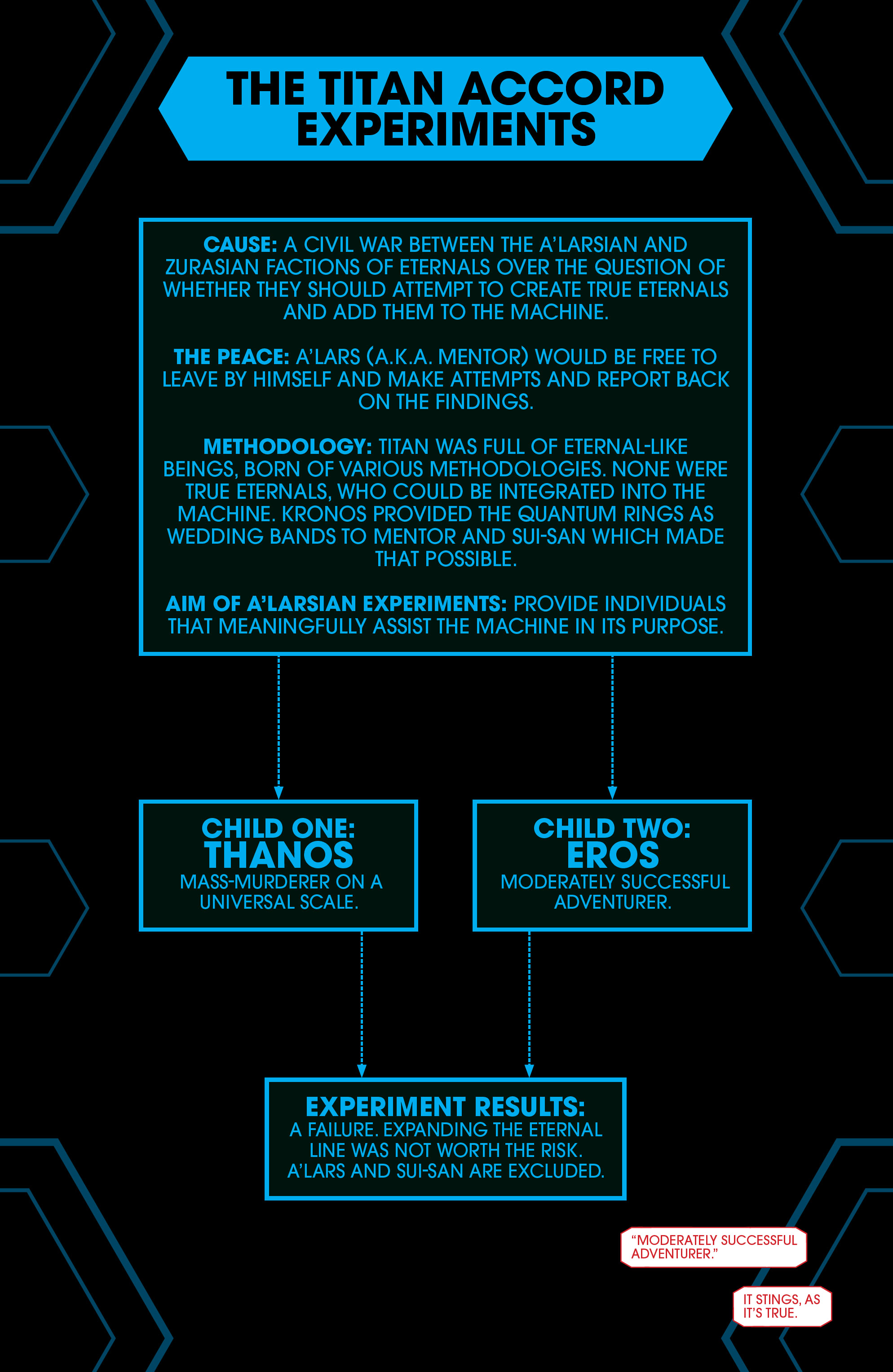A.X.E.: Starfox (2022-): Chapter 1 - Page 9