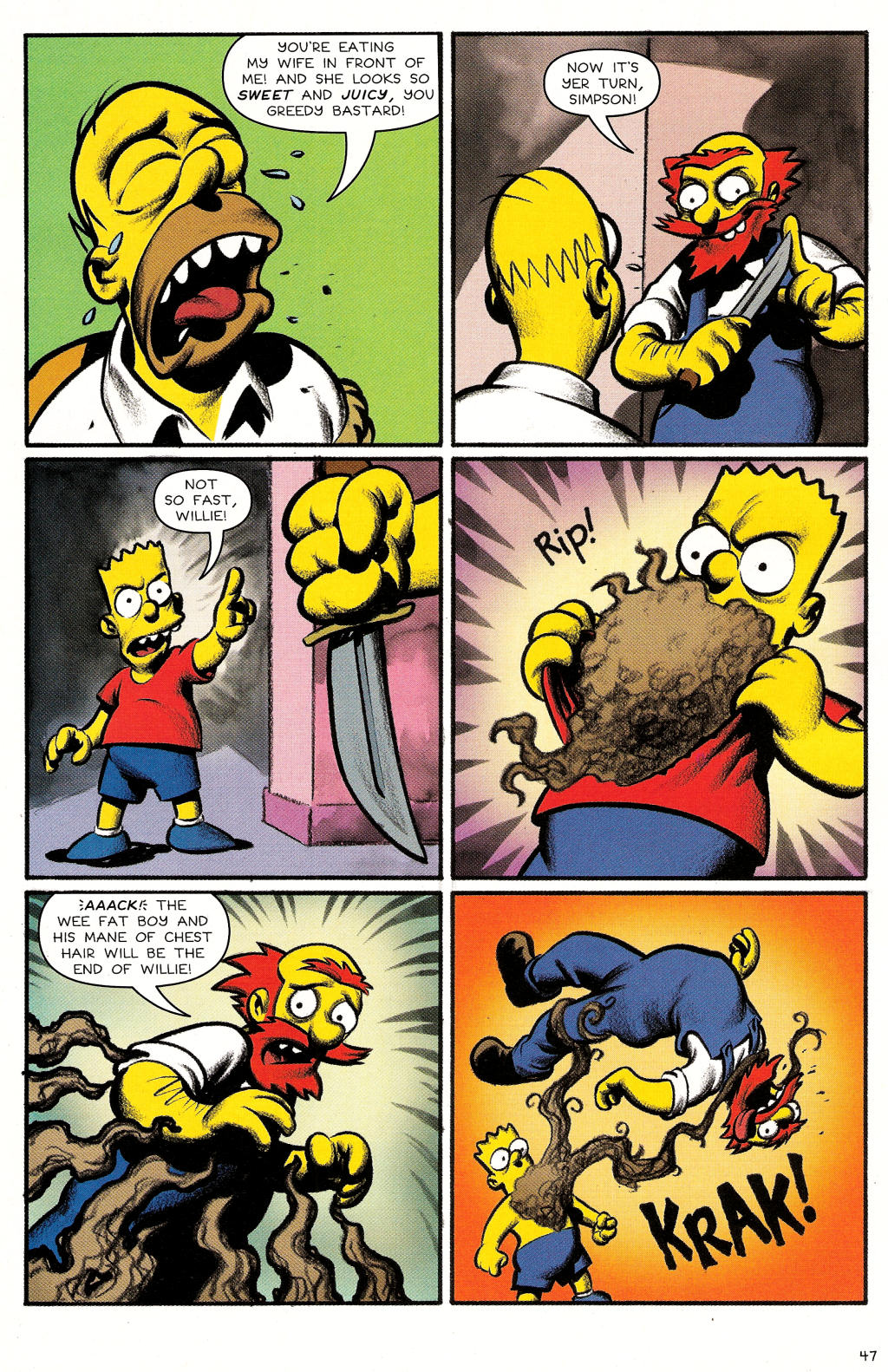 Bart Simpson's Treehouse of Horror (1995-) issue 12 - Page 48