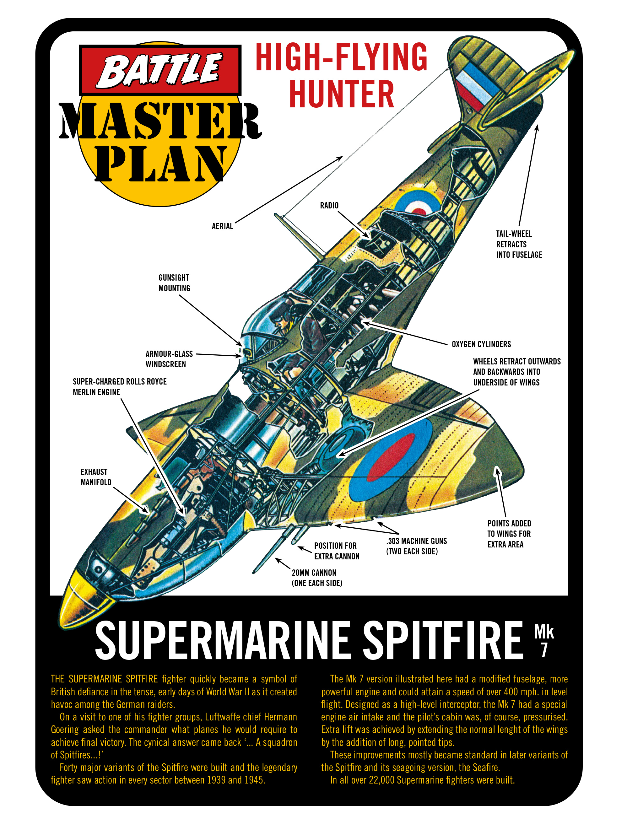 Battle of Britain Special (2020) issue 1 - Page 44