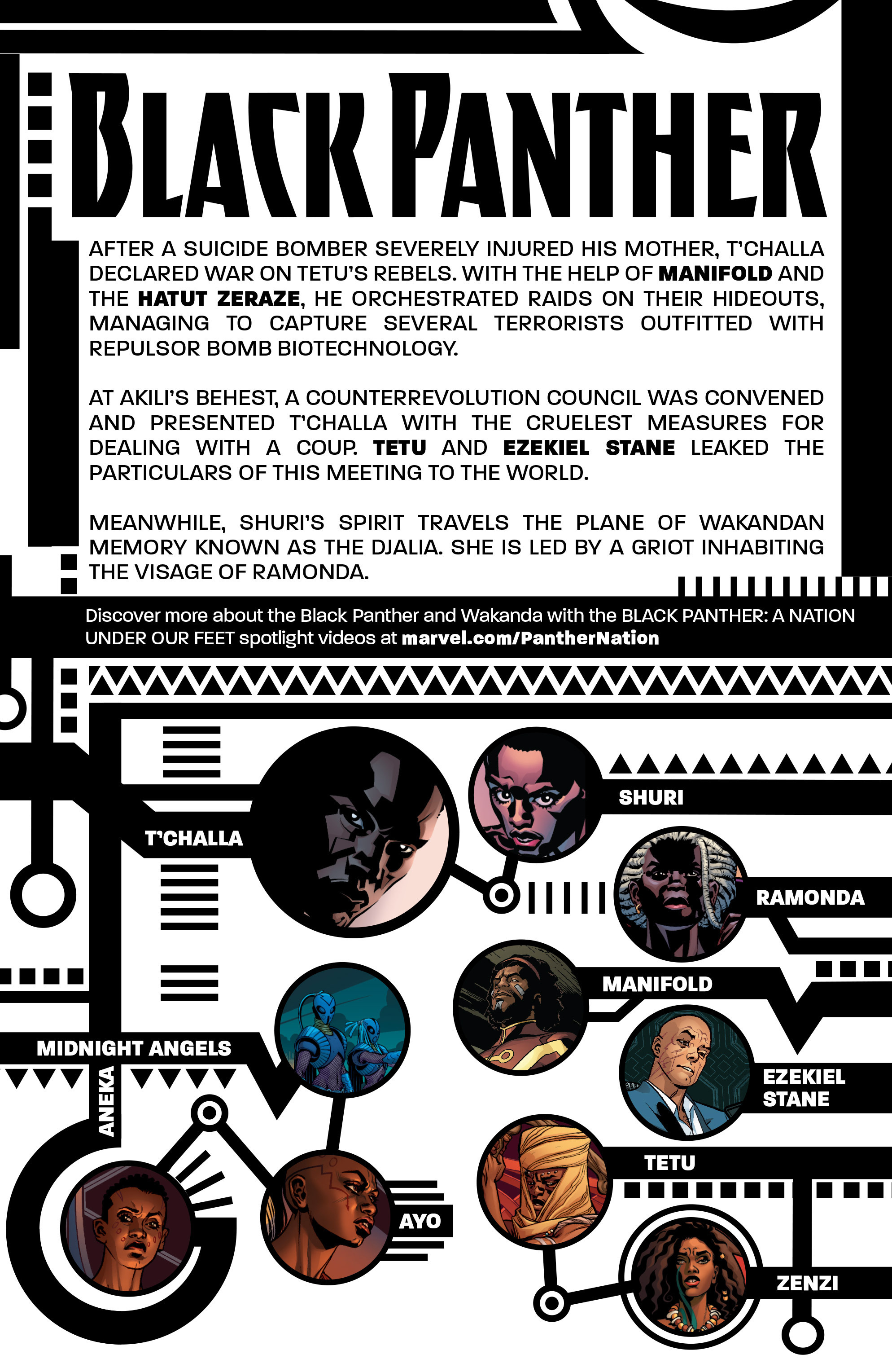 Black Panther (2016-): Chapter 6 - Page 2