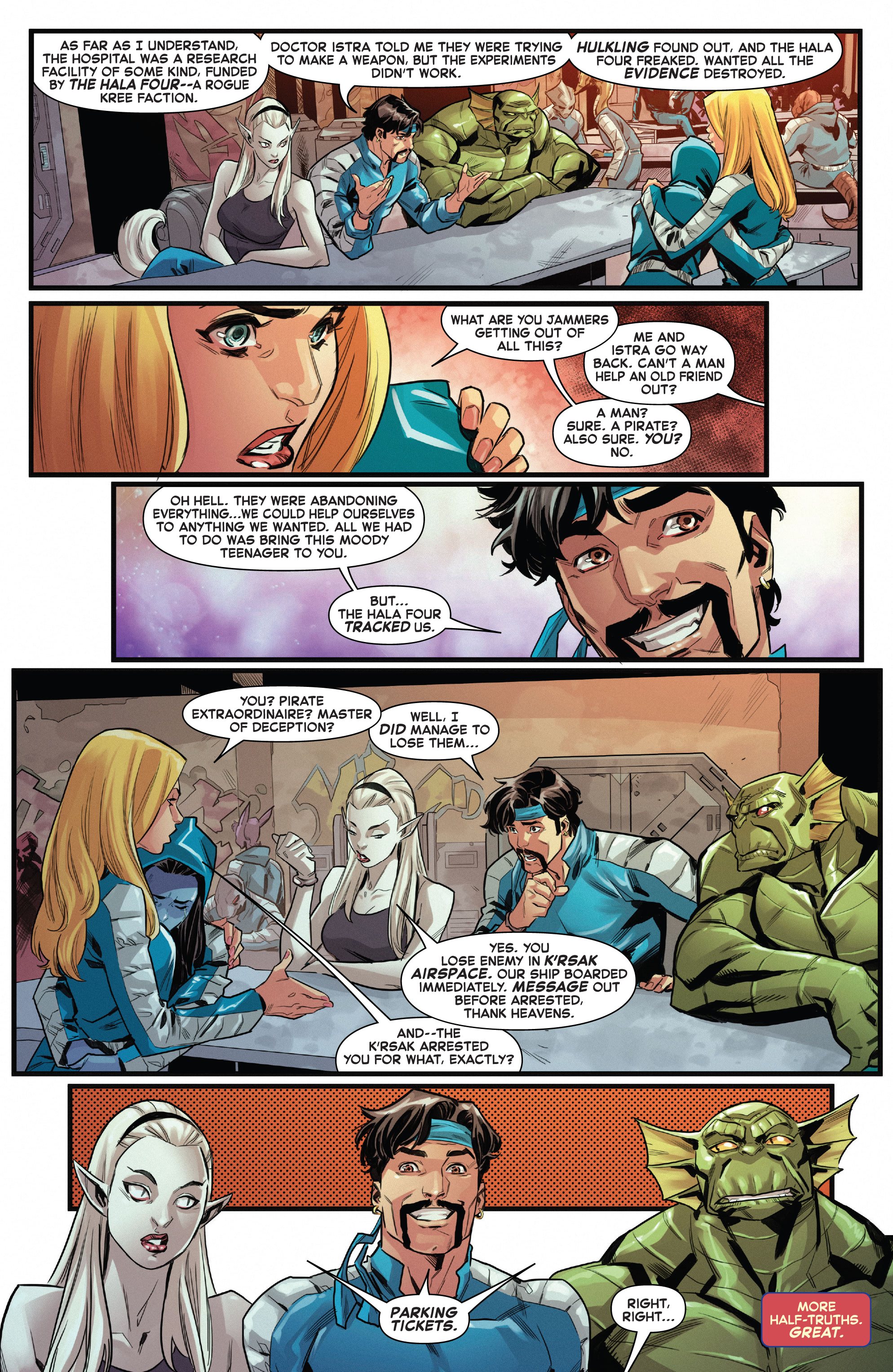 Captain Marvel (2019-): Chapter annual1 - Page 14