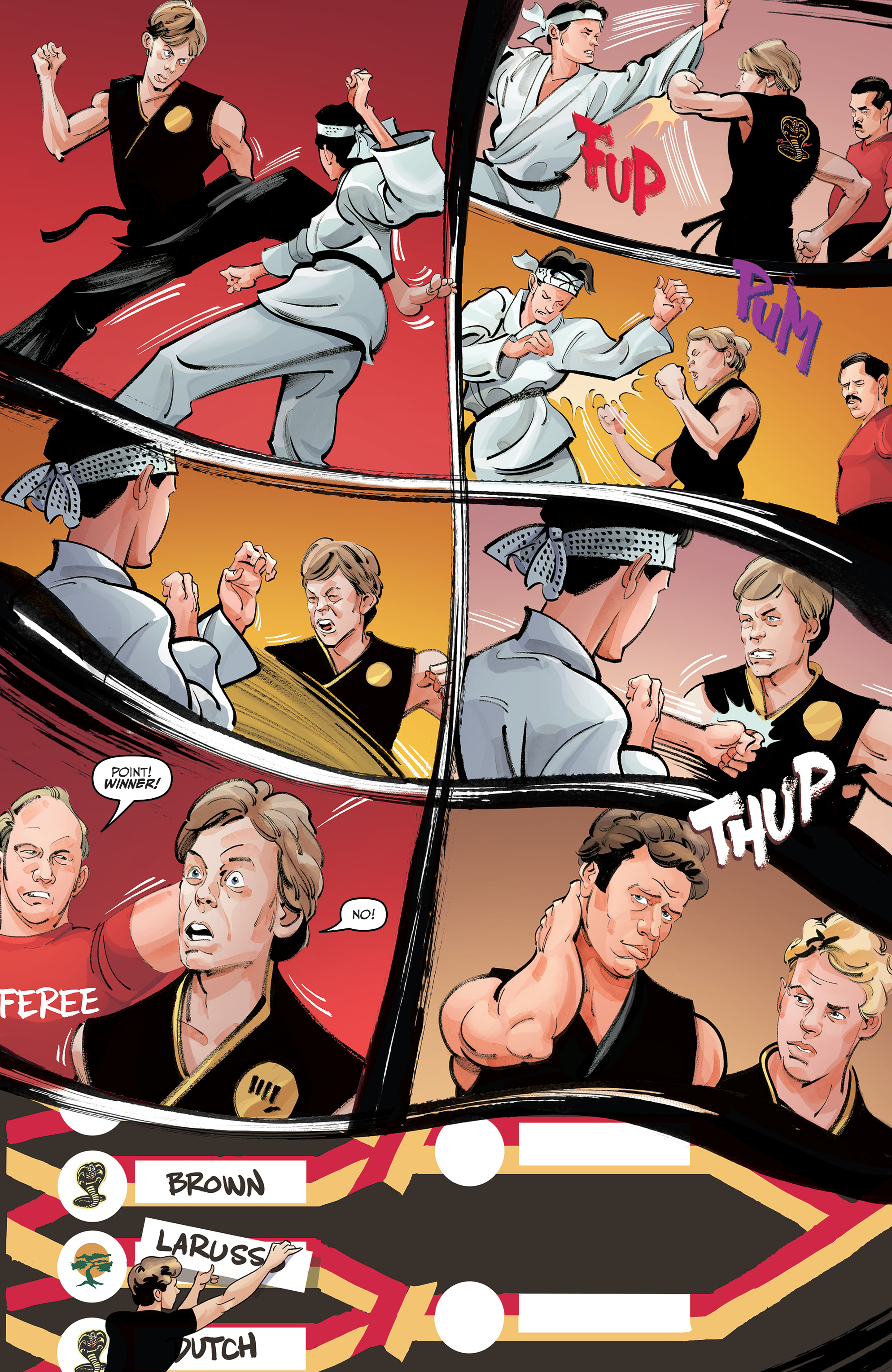 Cobra Kai: The Karate Kid Saga Continues