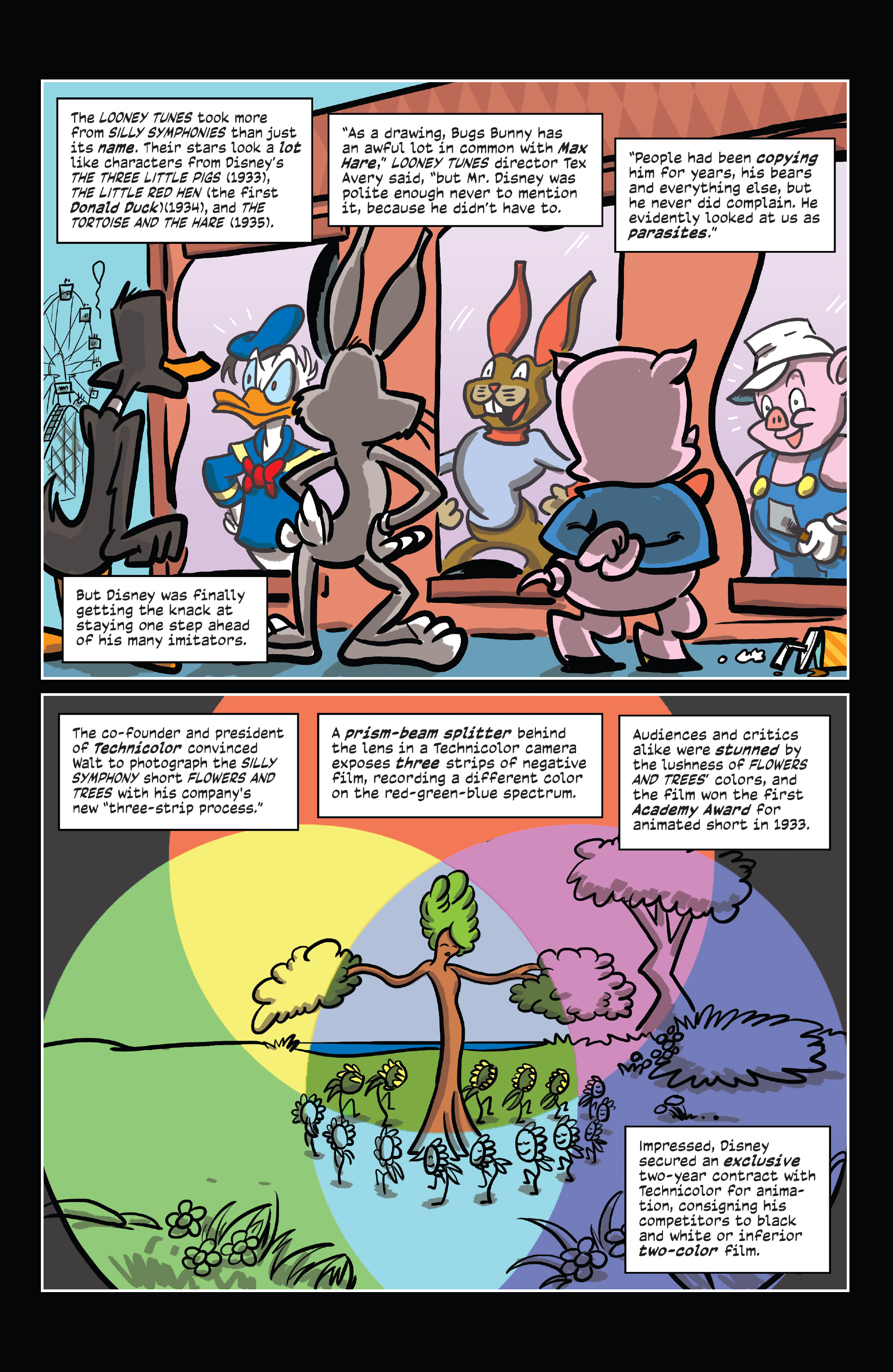 Comic Book History of Animation (2020-) issue 2 - Page 15