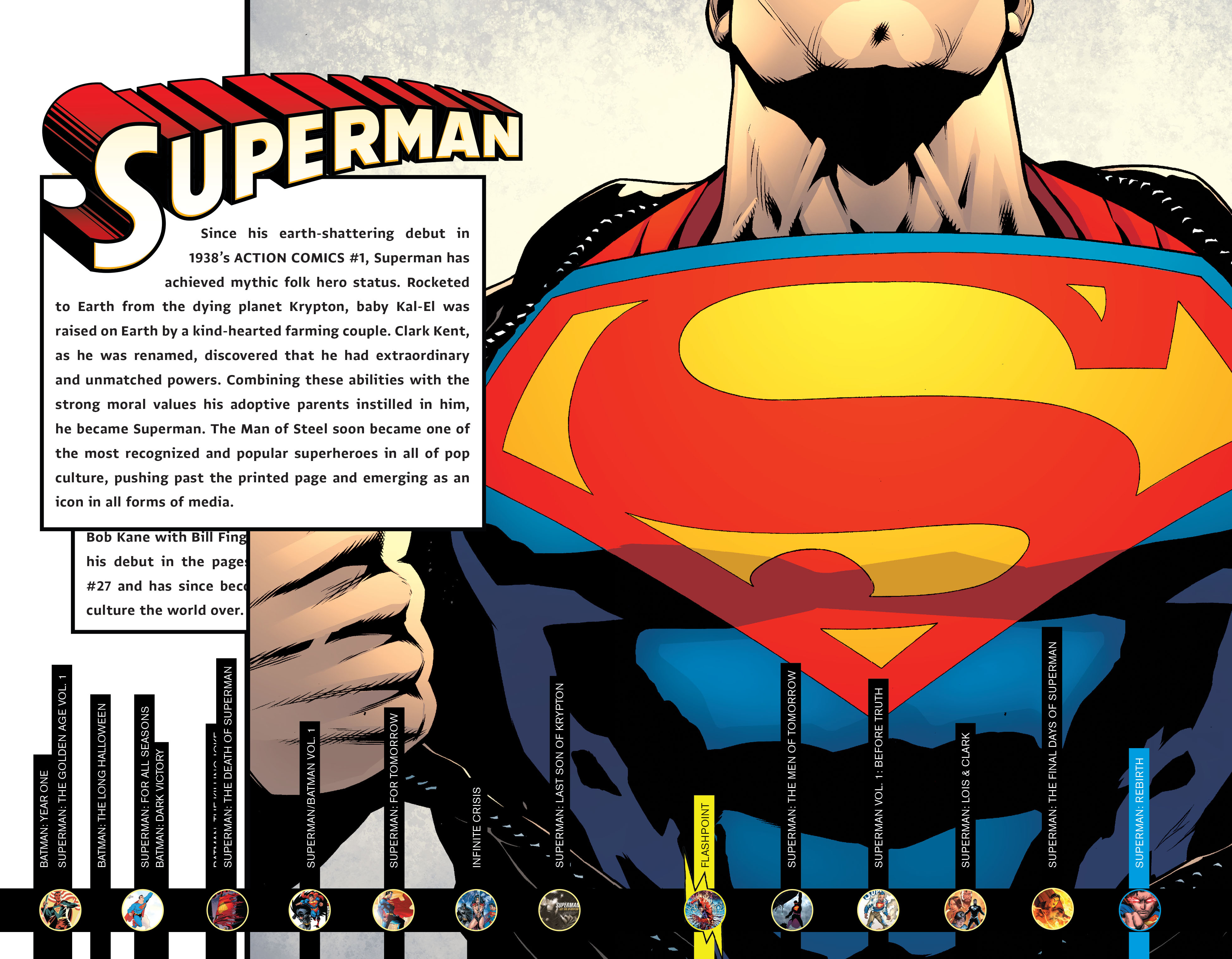 DC Essential Graphic Novels 2017 Chapter 1 Page 1