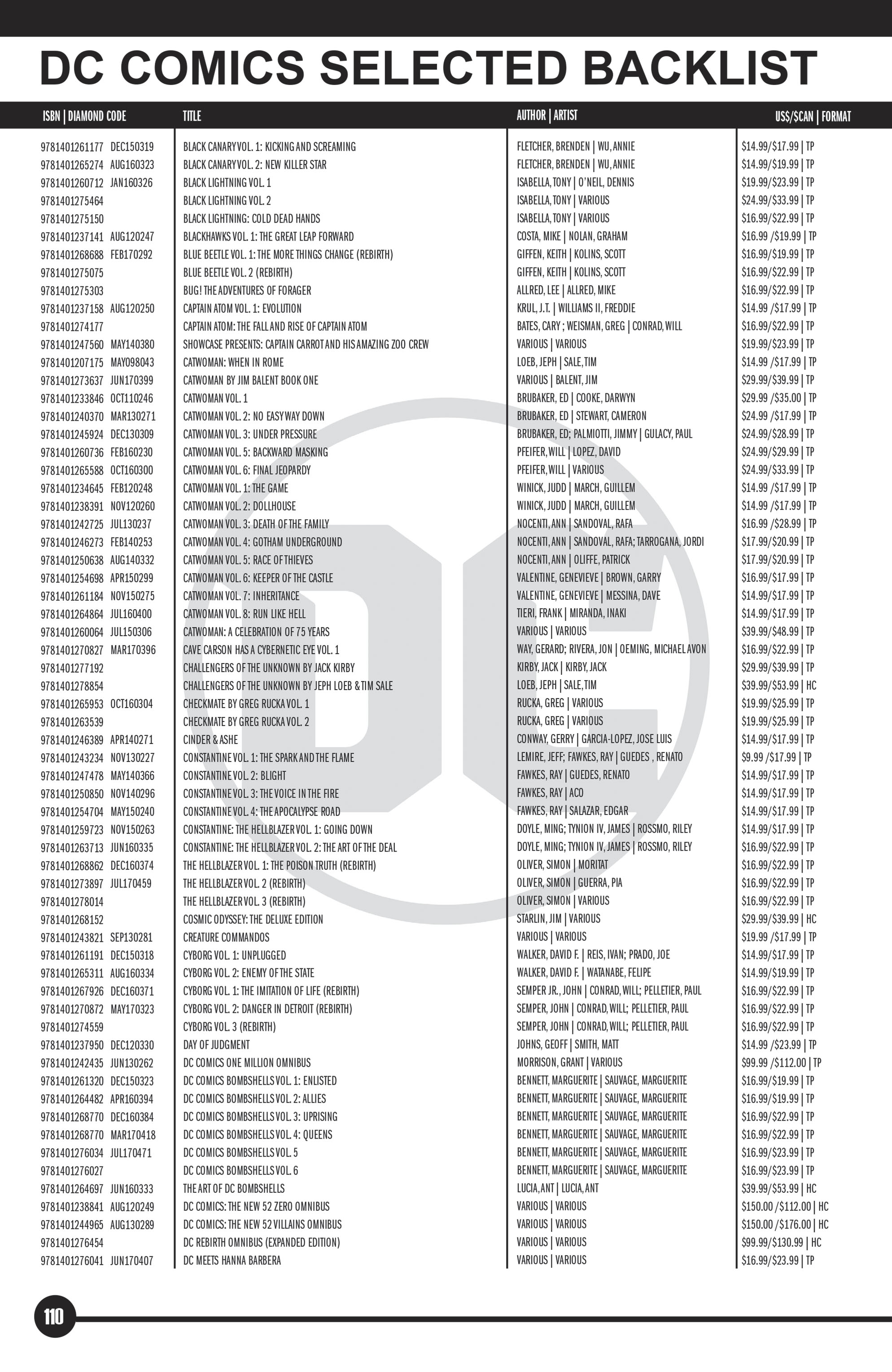 DC Essentials Graphic Novels 2018 (2017) issue 1 - Page 110