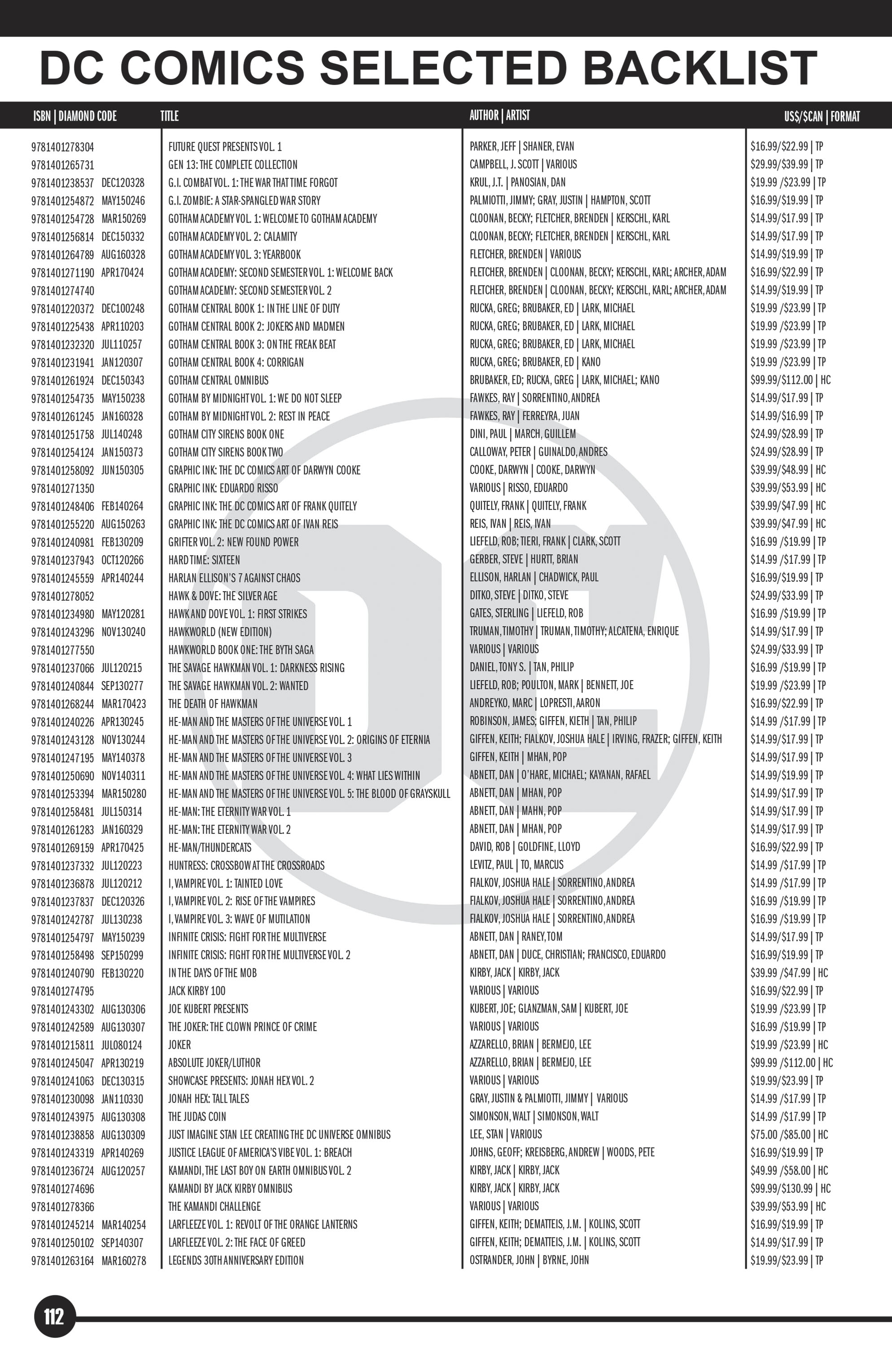 DC Essentials Graphic Novels 2018 (2017) issue 1 - Page 112