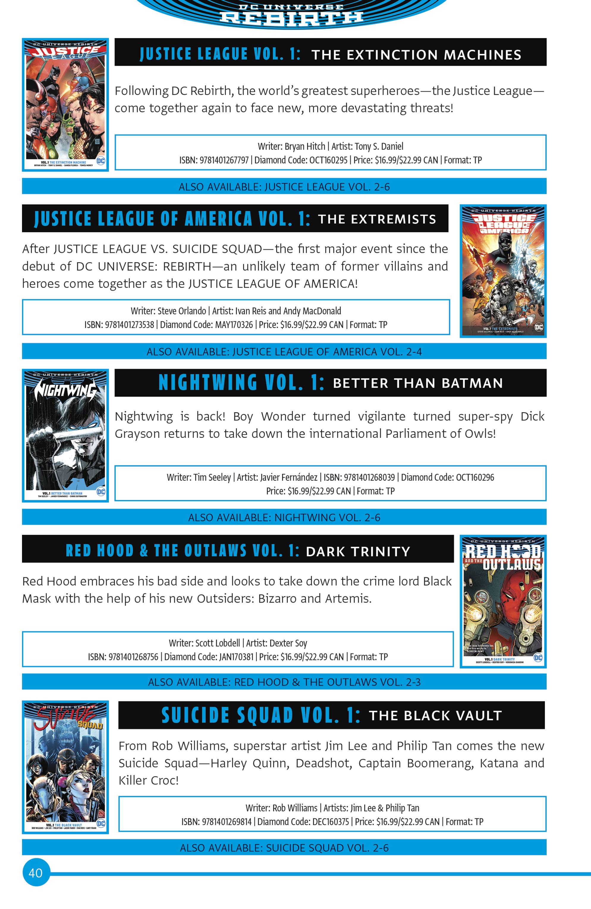 DC Essentials Graphic Novels 2018 (2017) issue 1 - Page 41