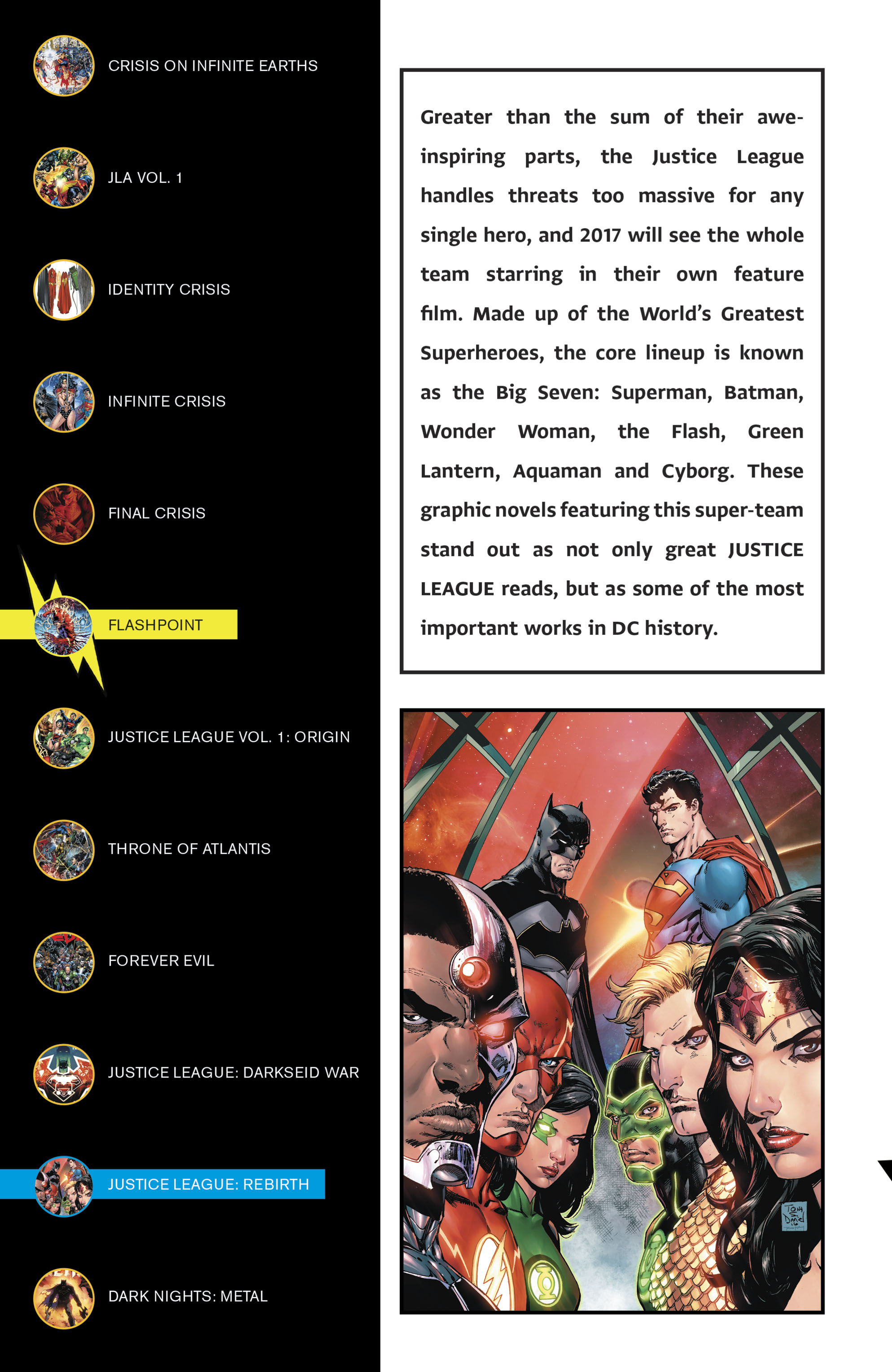 DC Essentials Graphic Novels 2018 (2017) issue 1 - Page 64