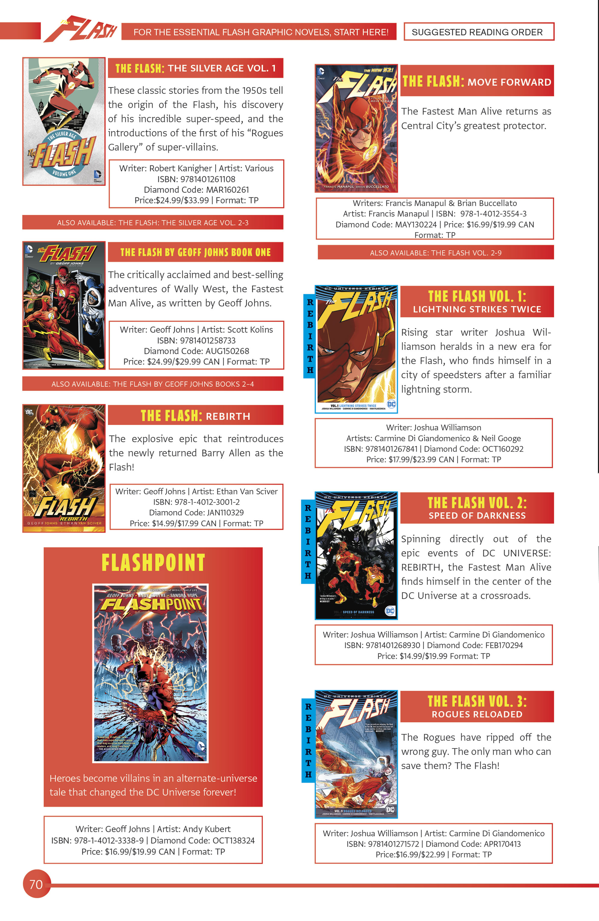 DC Essentials Graphic Novels 2018 (2017) issue 1 - Page 70