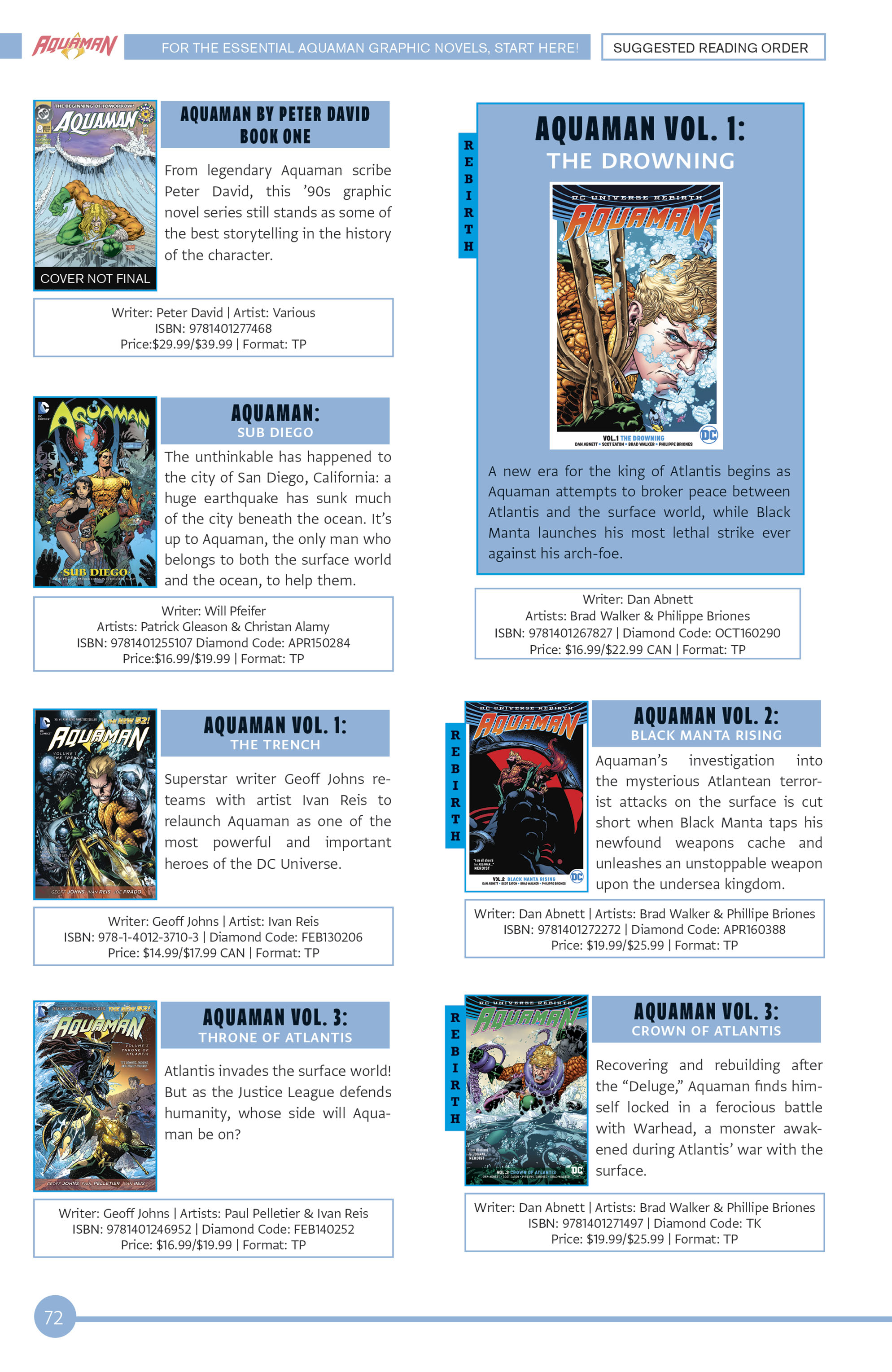 DC Essentials Graphic Novels 2018 (2017) issue 1 - Page 72