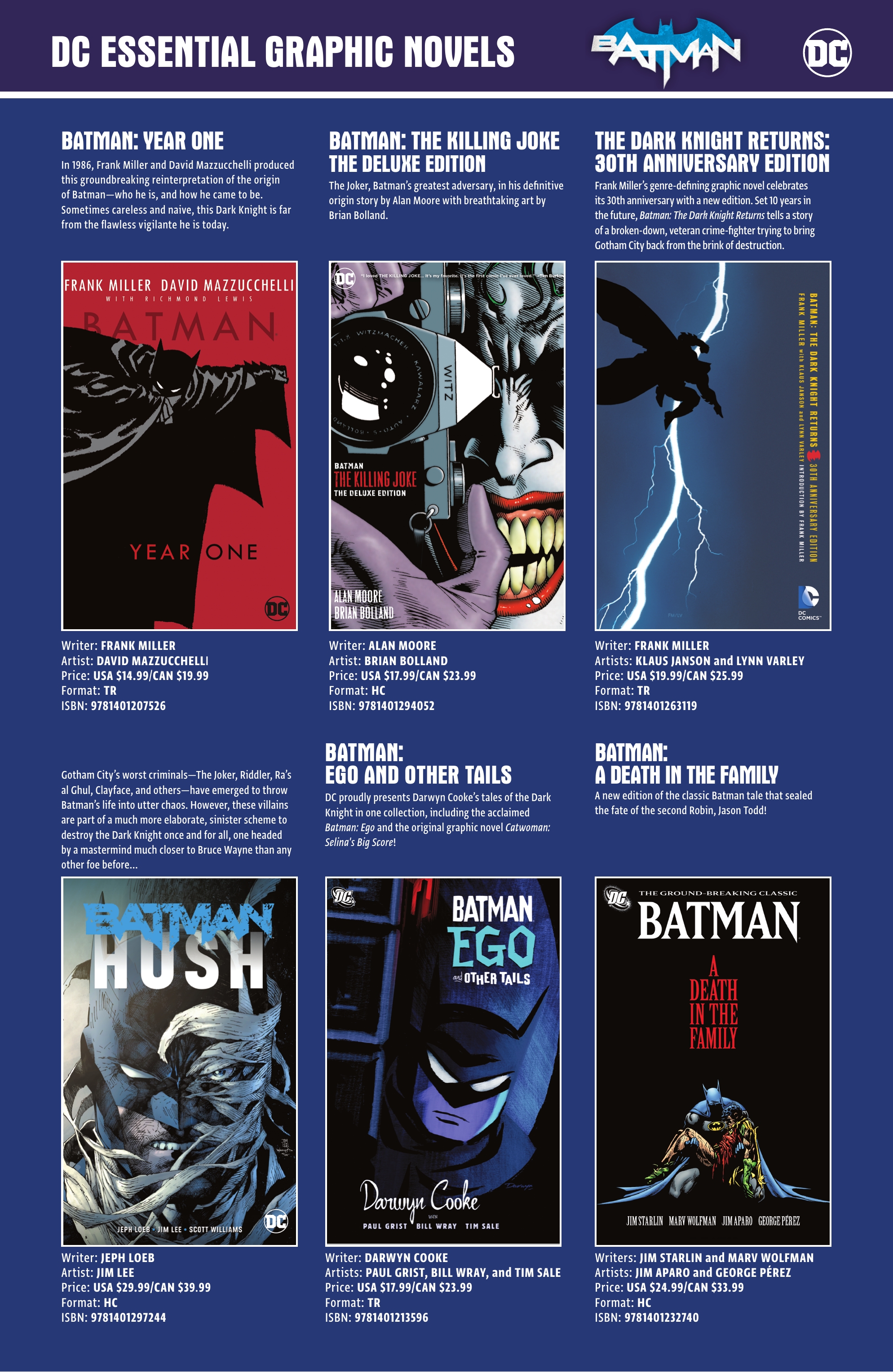 DC Essentials Graphic Novels (2023) issue 1 - Page 31