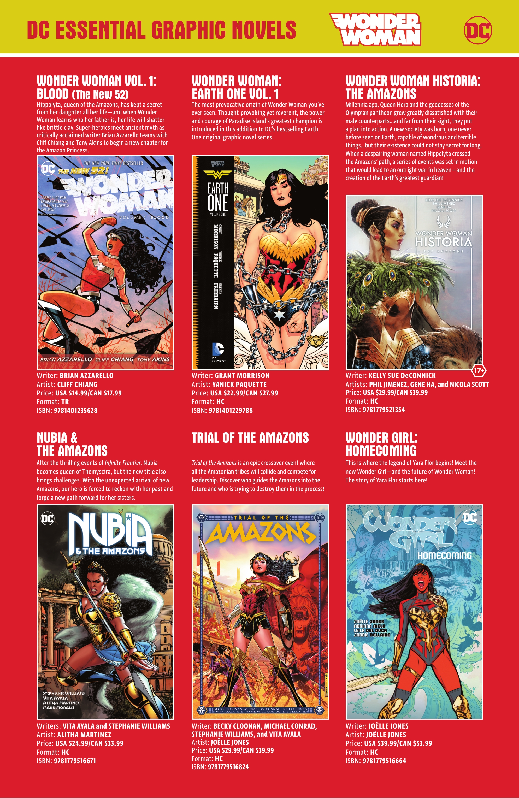 DC Essentials Graphic Novels (2023) issue 1 - Page 41