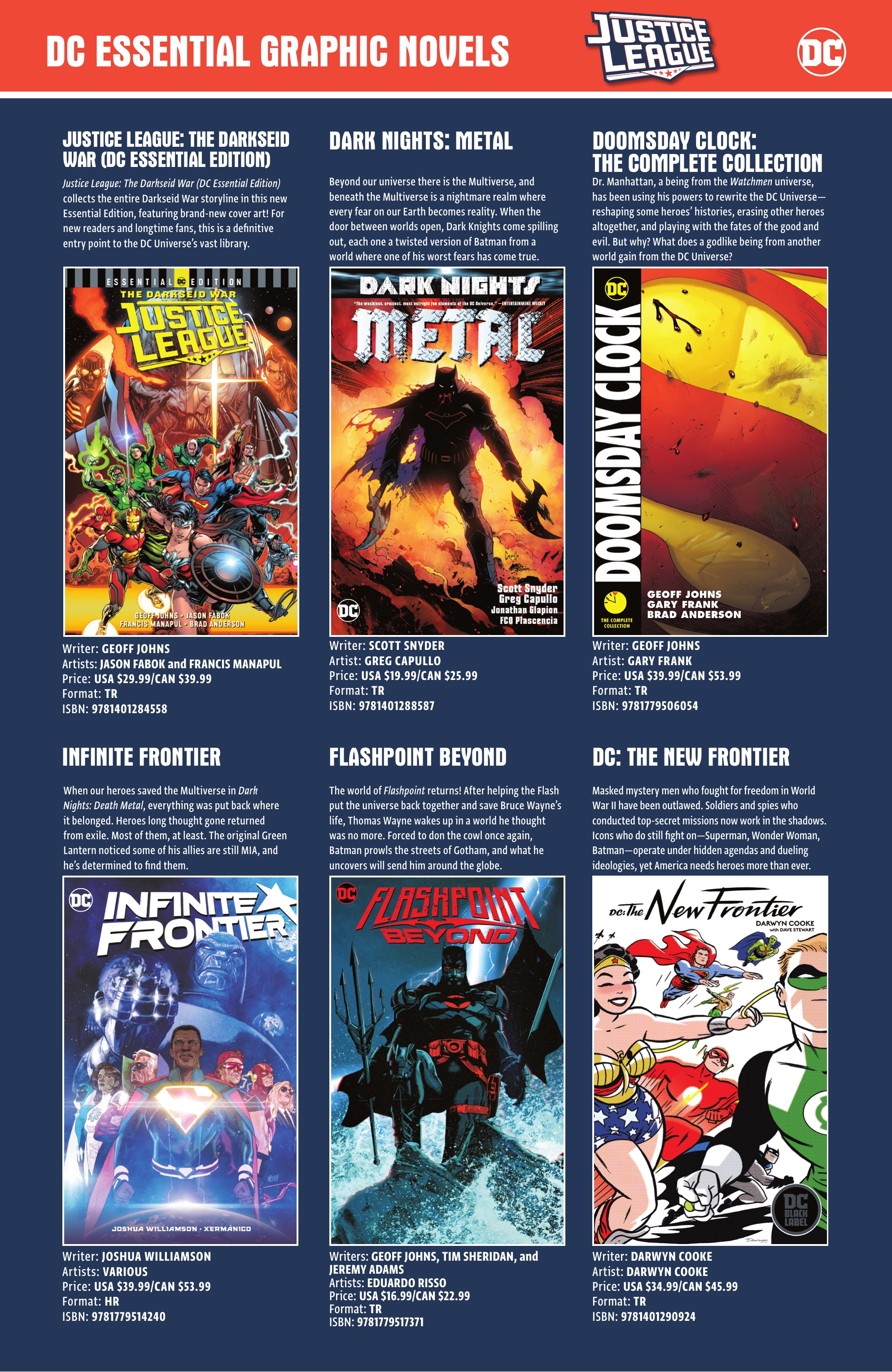 DC Essentials Graphic Novels (2023) issue 1 - Page 45