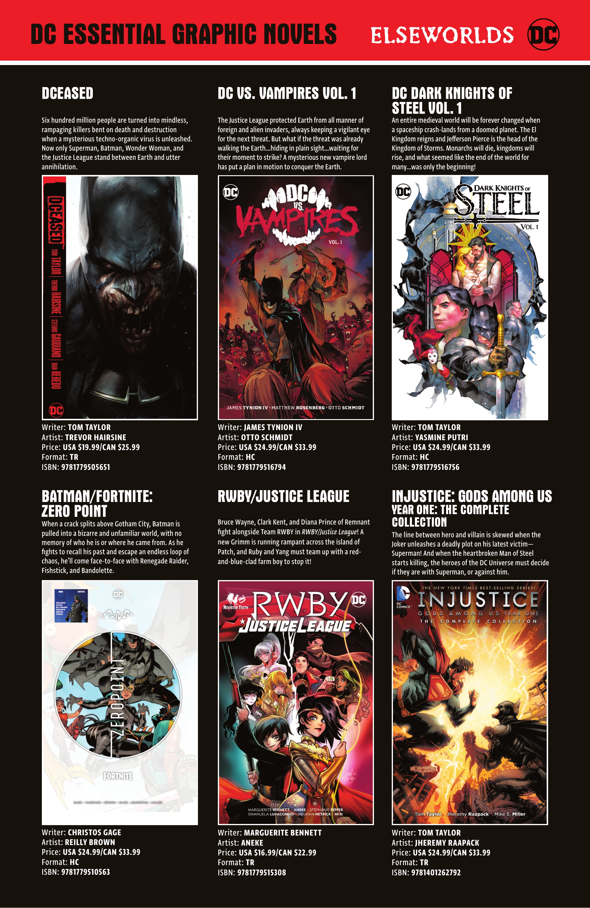 DC Essentials Graphic Novels (2023) issue 1 - Page 47