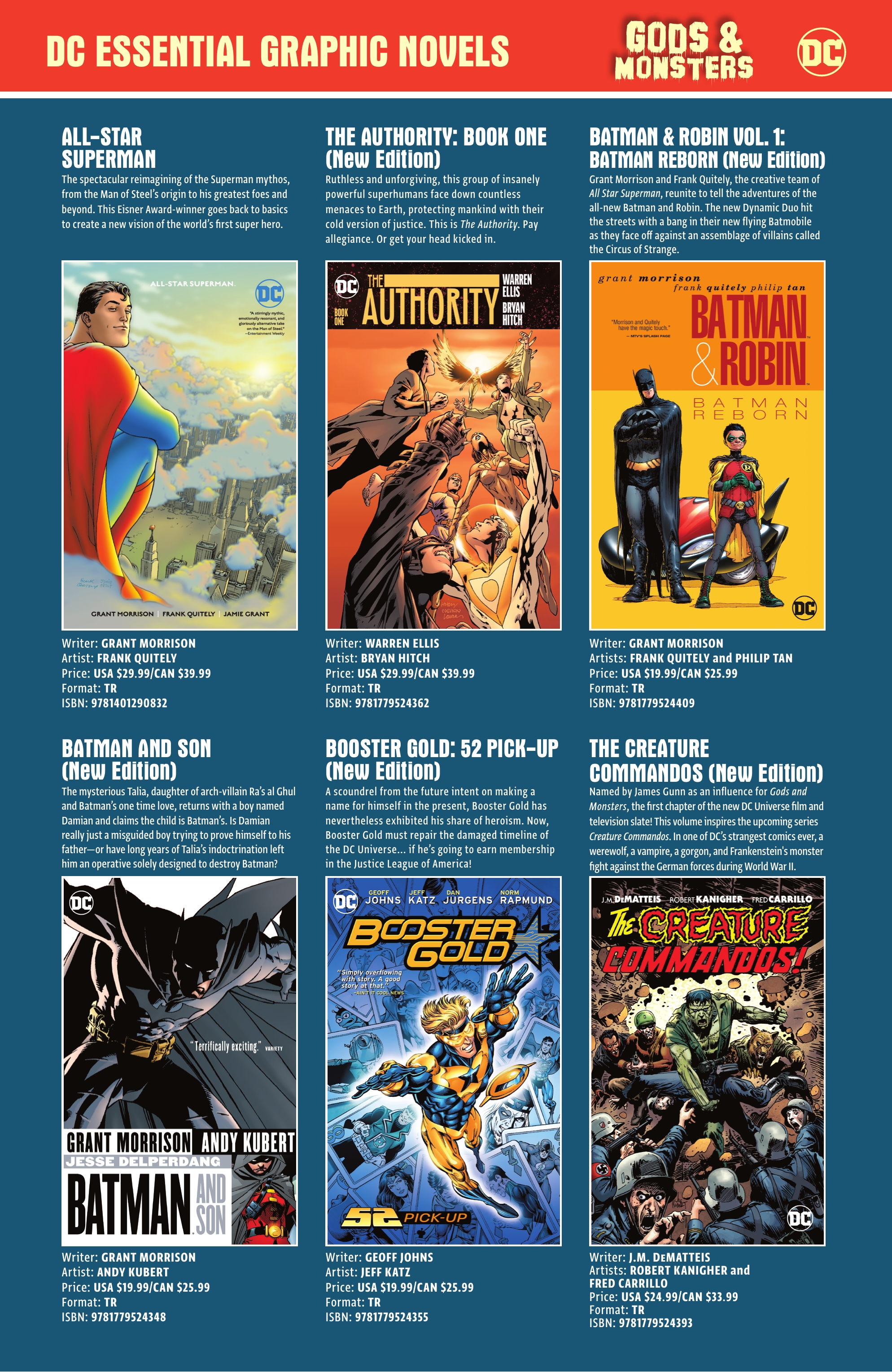 DC Essentials Graphic Novels (2023) issue 1 - Page 54