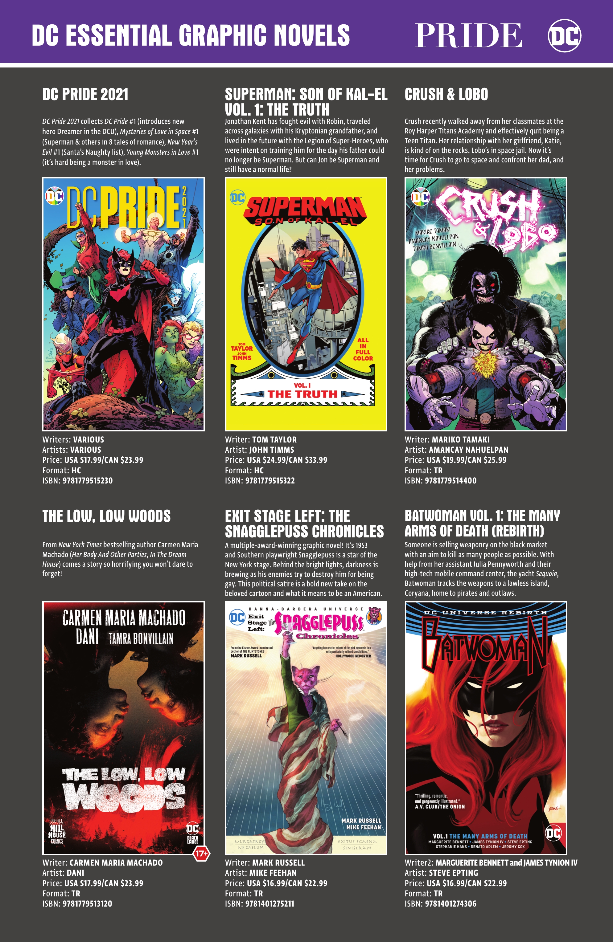 DC Essentials Graphic Novels (2023) issue 1 - Page 62