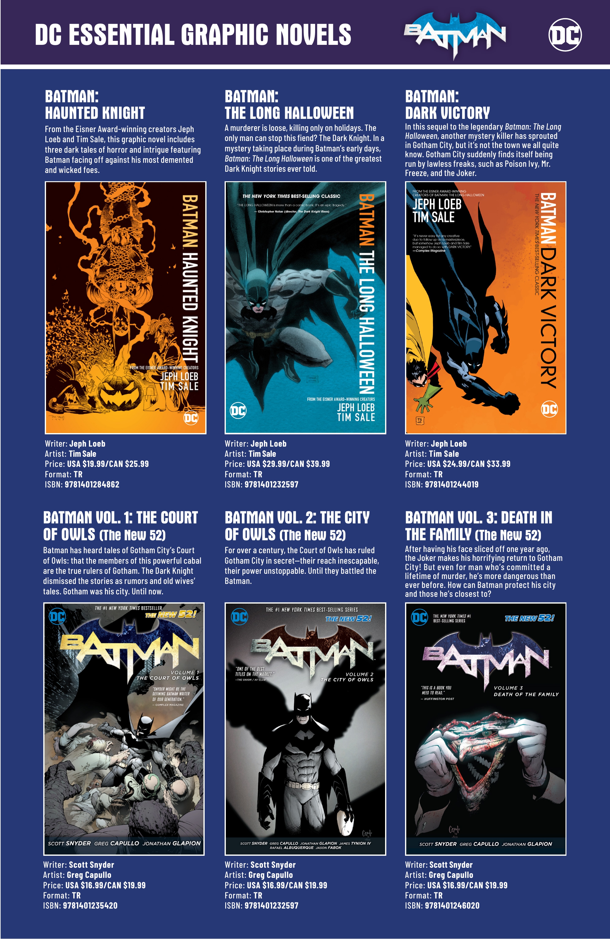 DC Essentials Graphic Novels Catalog 2021 issue 1 - Page 32