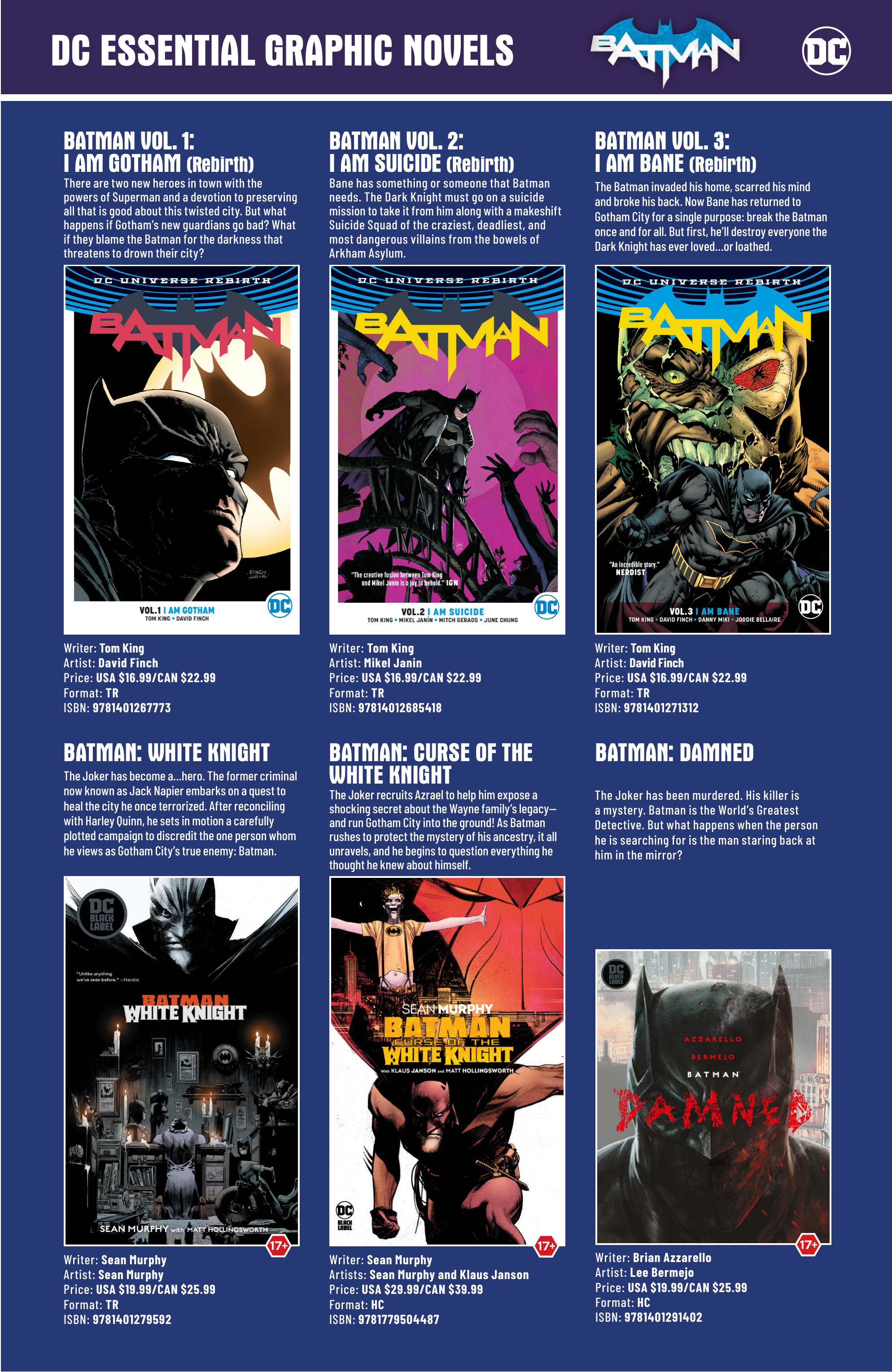 DC Essentials Graphic Novels Catalog 2021 issue 1 - Page 34