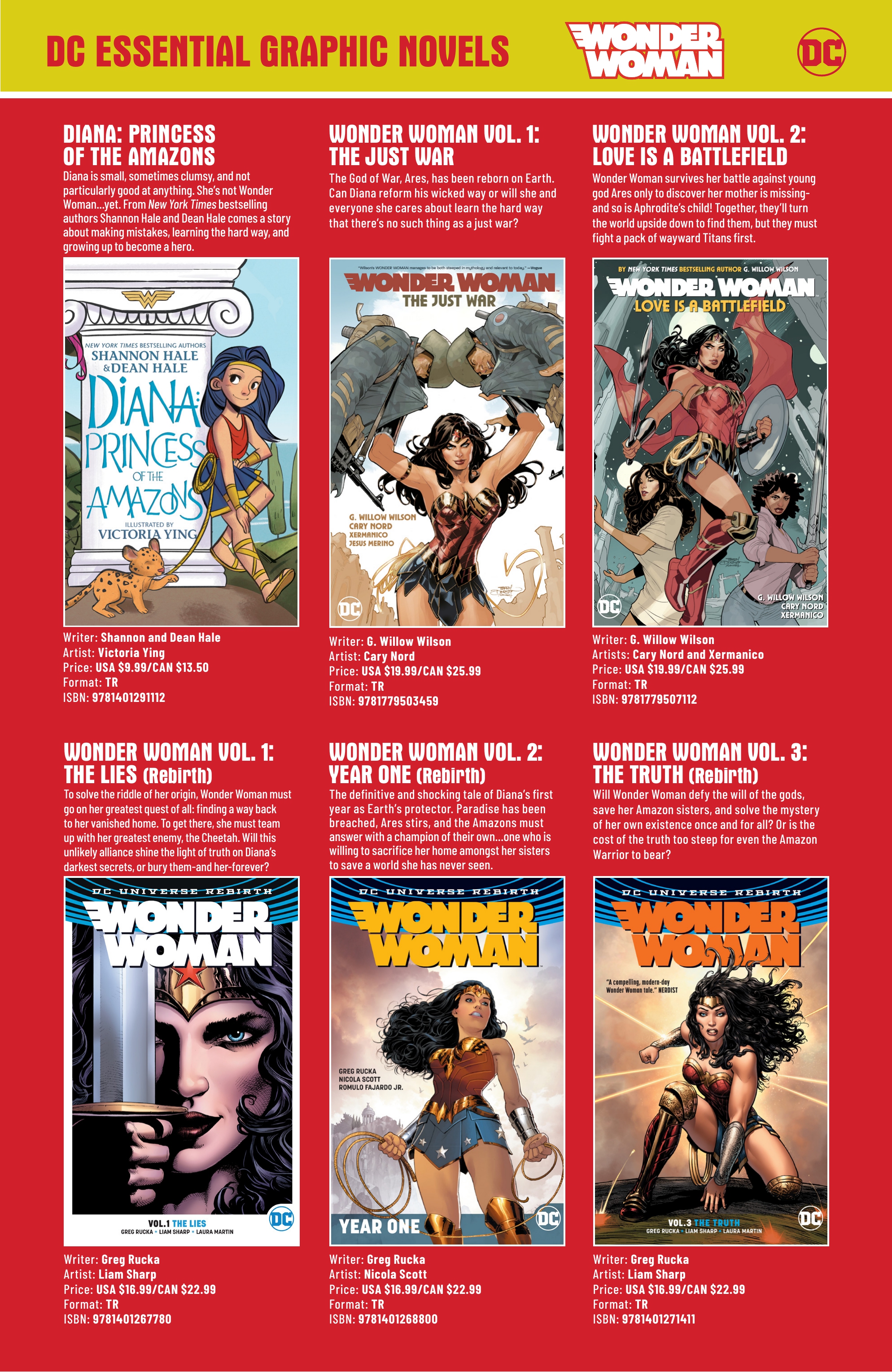 DC Essentials Graphic Novels Catalog 2021 issue 1 - Page 41