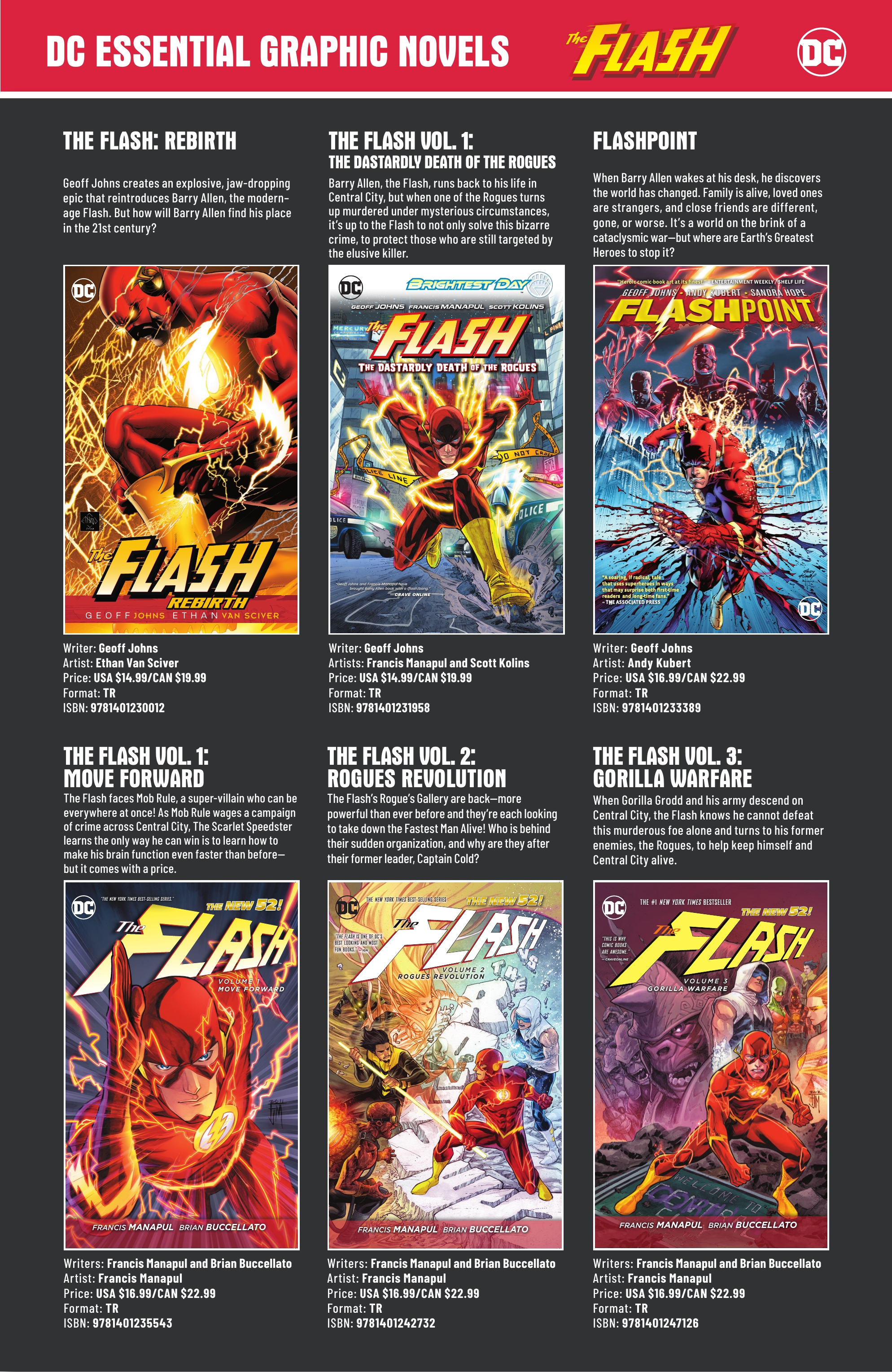 DC Essentials Graphic Novels Catalog 2021 issue 1 - Page 46