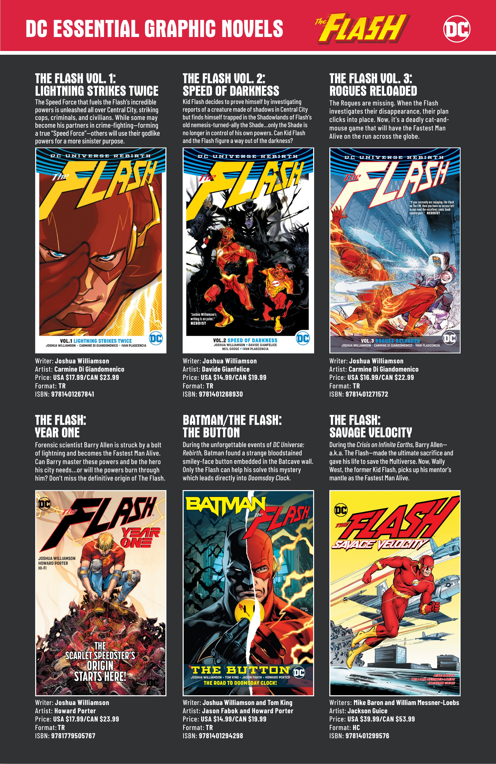 DC Essentials Graphic Novels Catalog 2021 issue 1 - Page 47