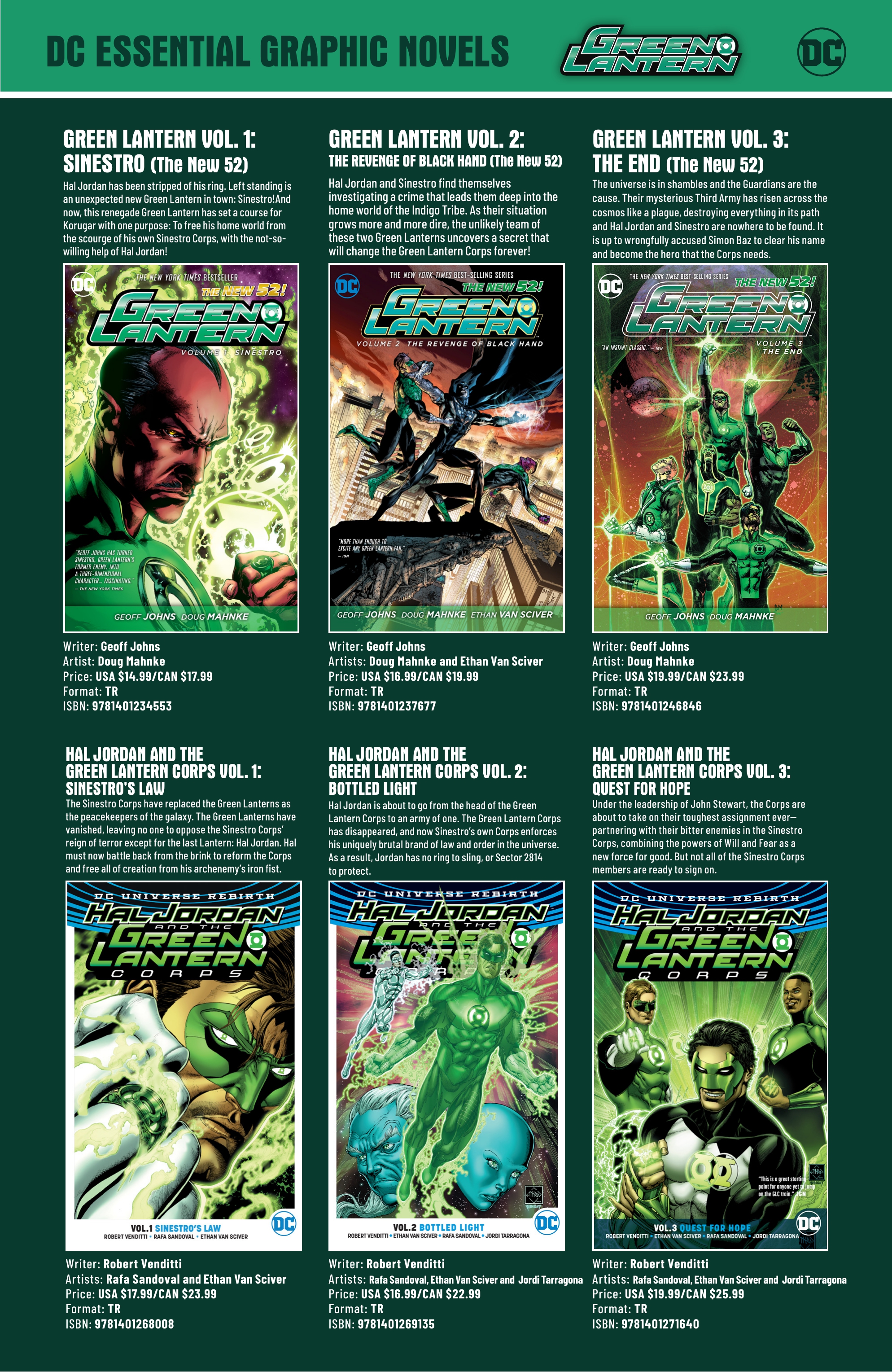 DC Essentials Graphic Novels Catalog 2021 issue 1 - Page 51