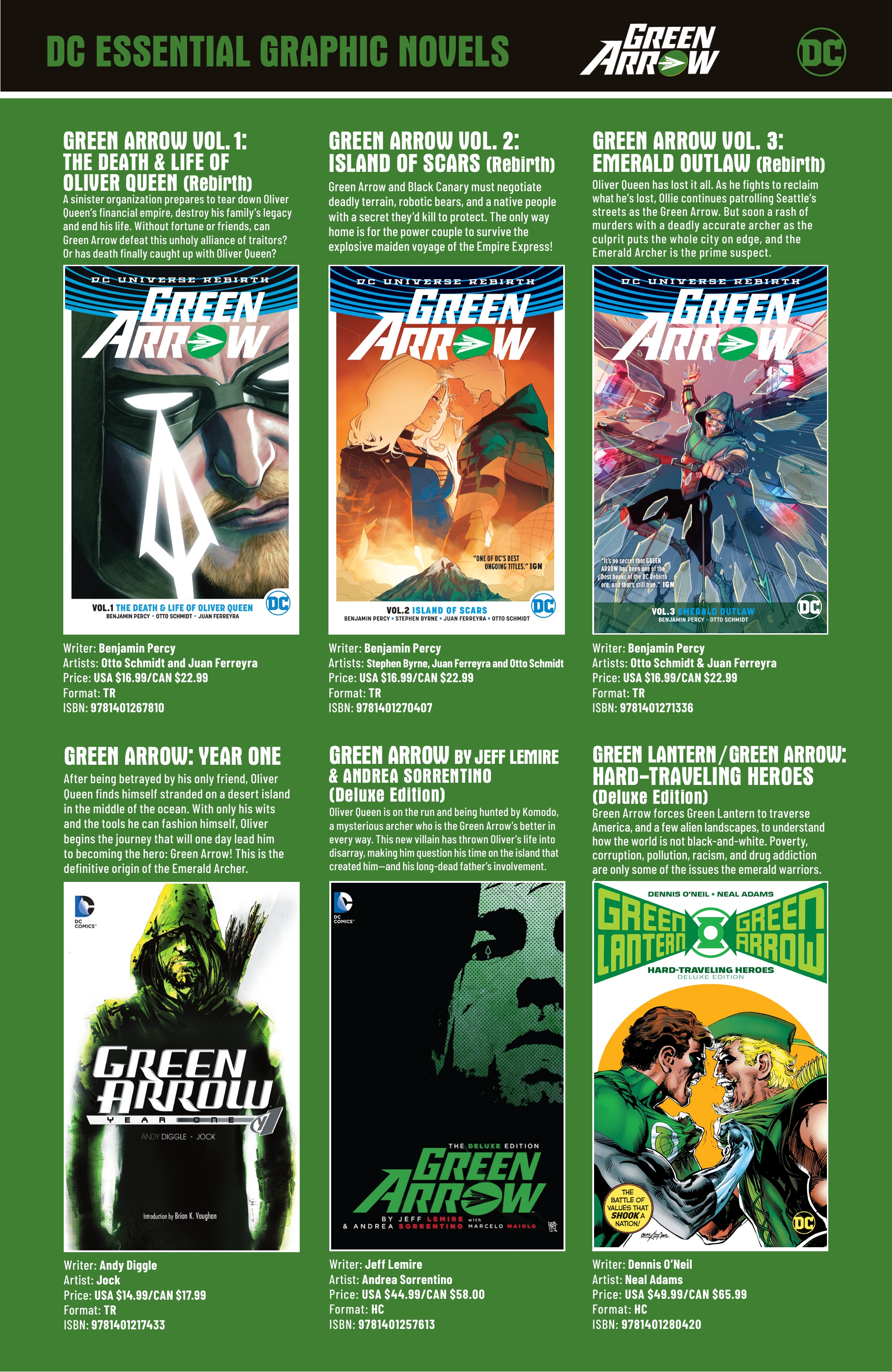 DC Essentials Graphic Novels Catalog 2021 issue 1 - Page 57