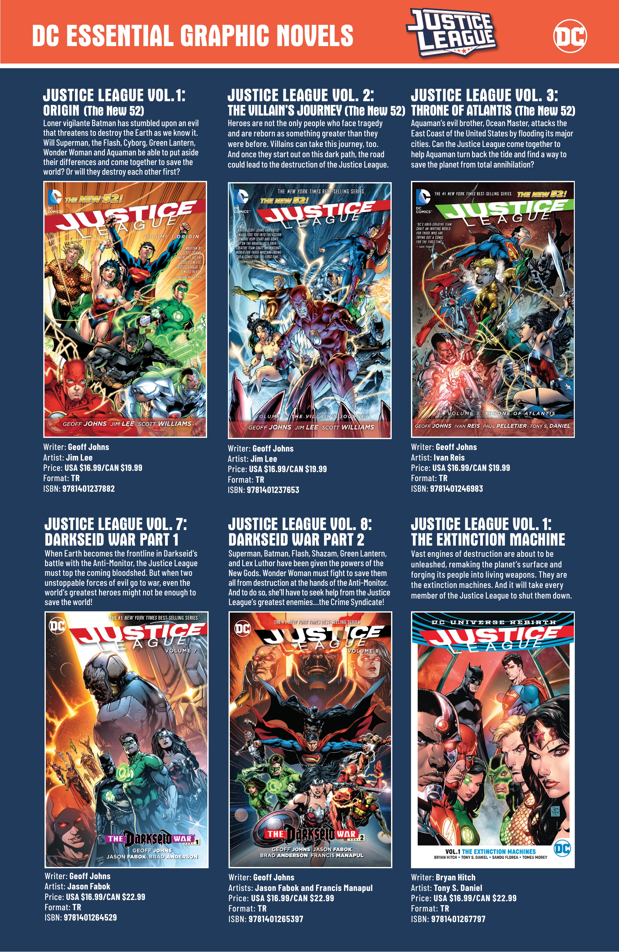 DC Essentials Graphic Novels Catalog 2021 issue 1 - Page 64