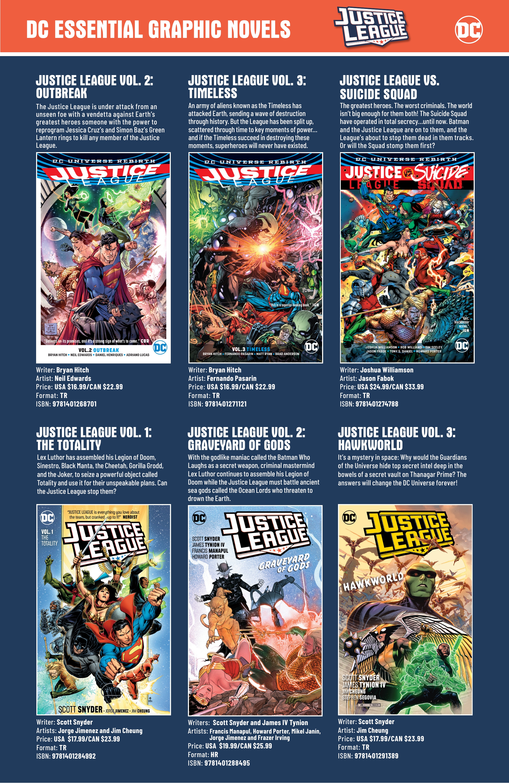 DC Essentials Graphic Novels Catalog 2021 issue 1 - Page 65