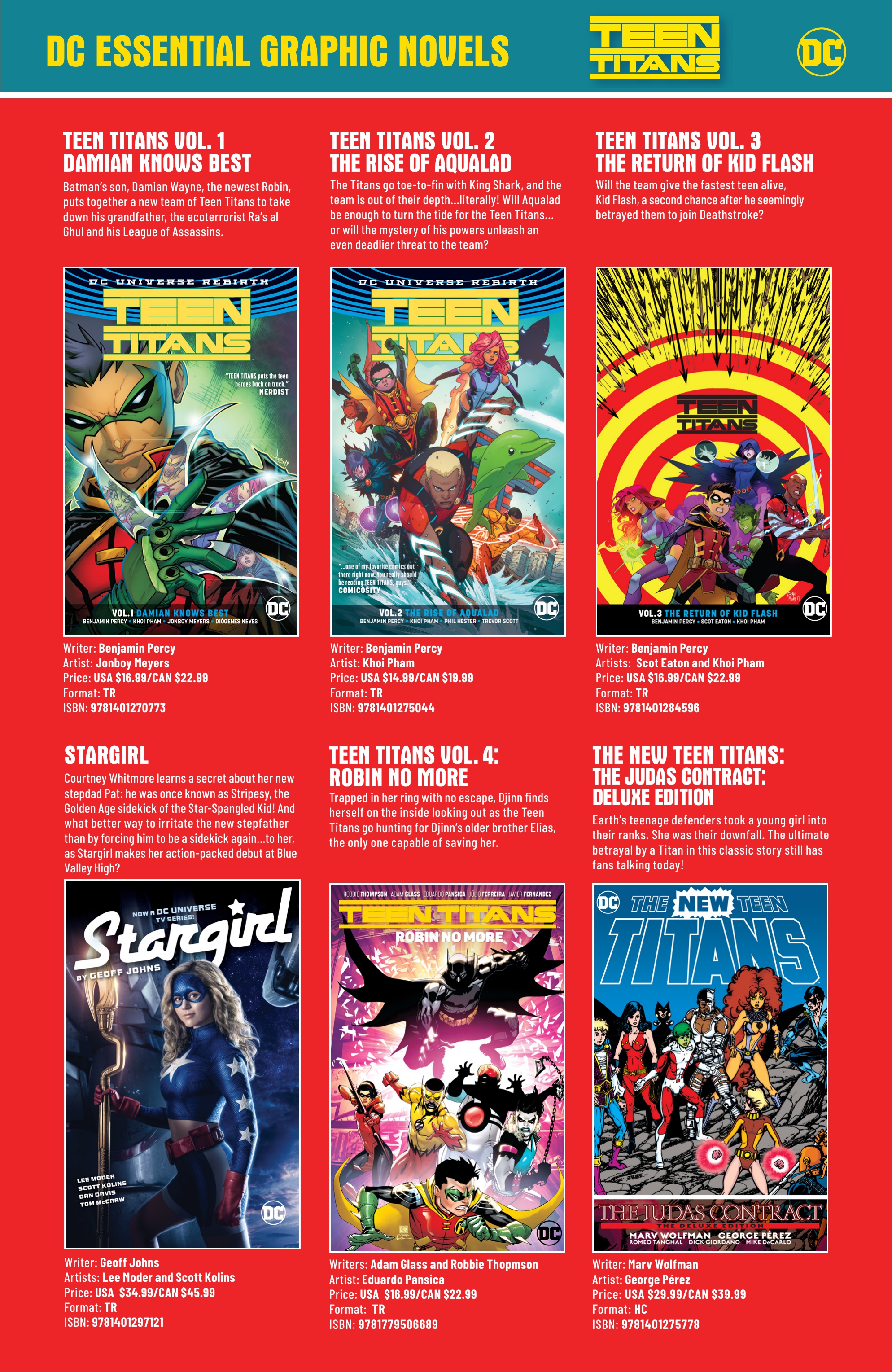 DC Essentials Graphic Novels Catalog 2021 issue 1 - Page 69