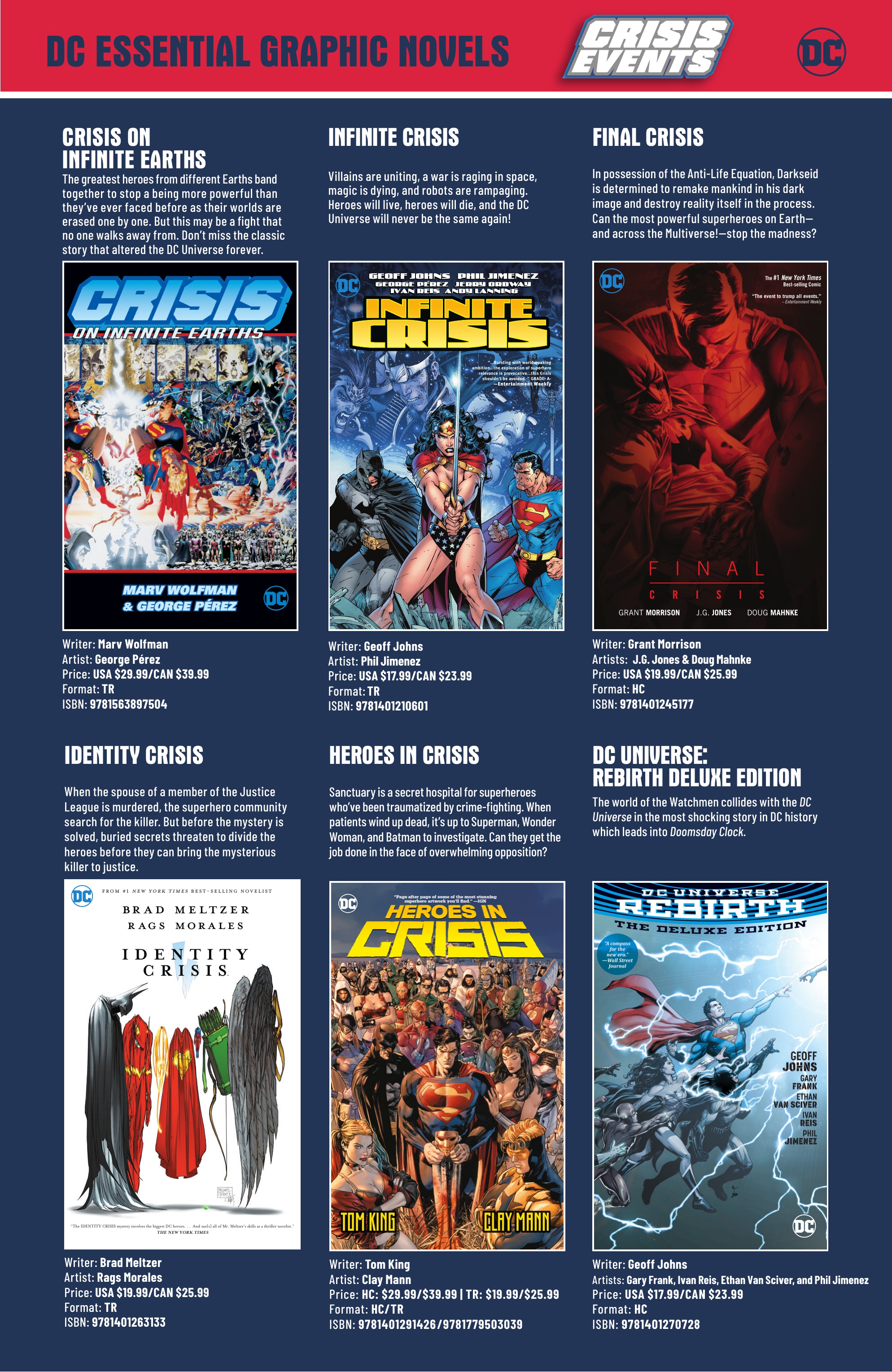 DC Essentials Graphic Novels Catalog 2021 issue 1 - Page 74