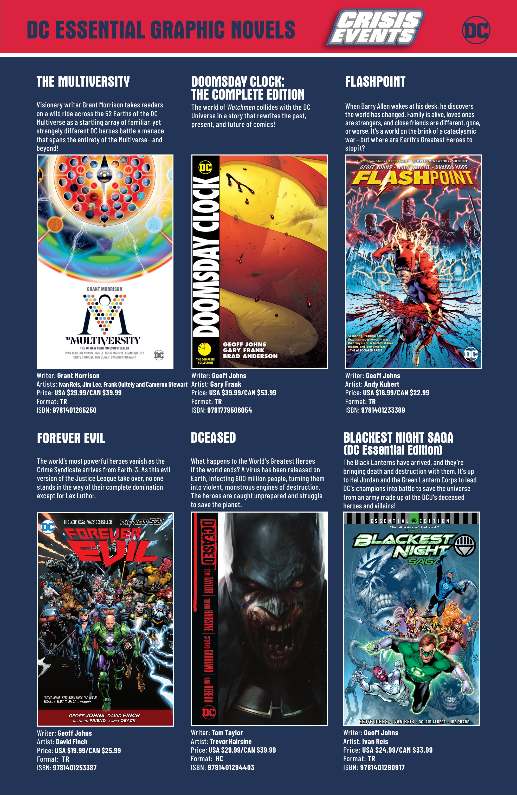 DC Essentials Graphic Novels Catalog 2021 issue 1 - Page 75