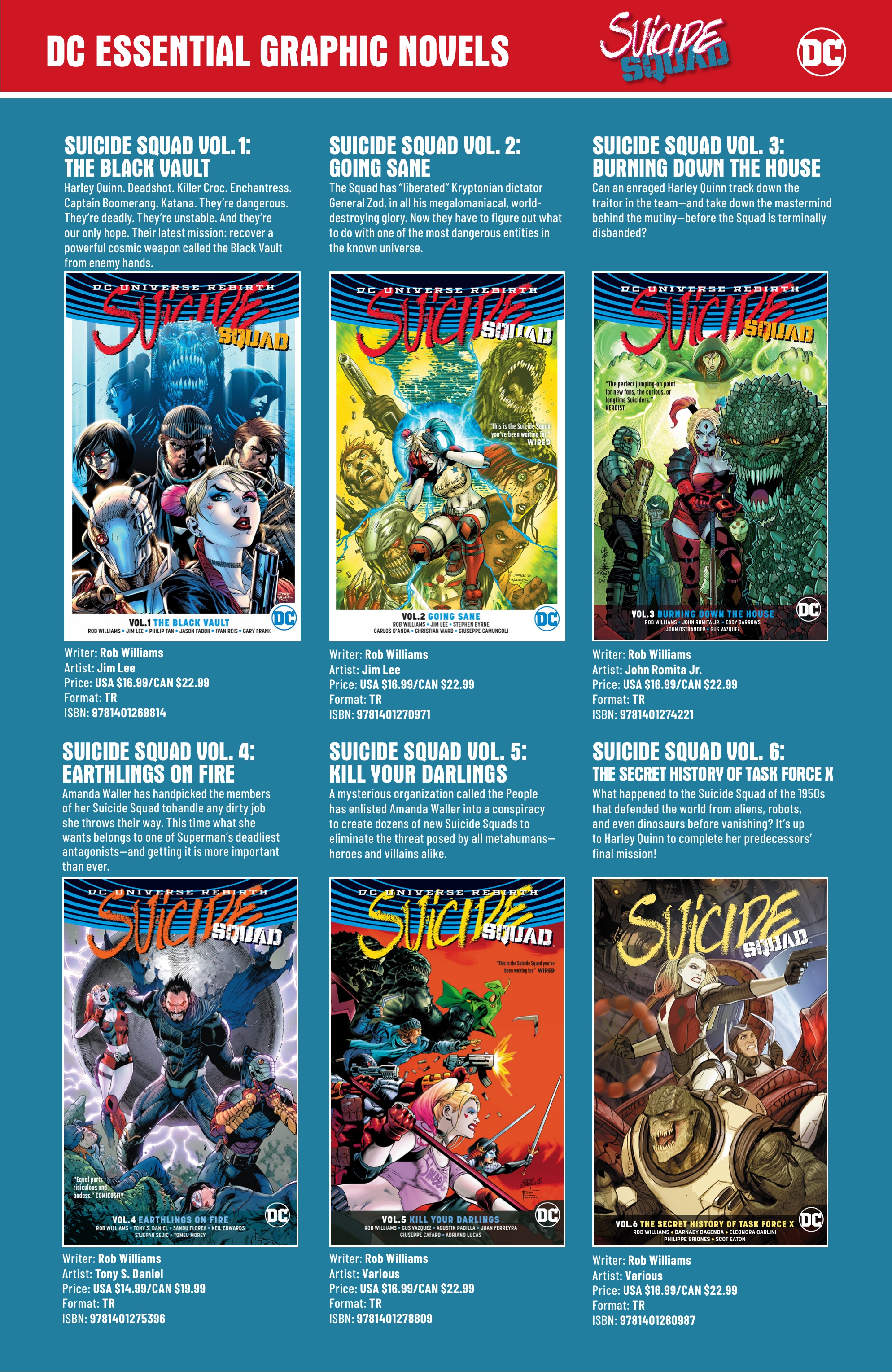 DC Essentials Graphic Novels Catalog 2021 issue 1 - Page 83