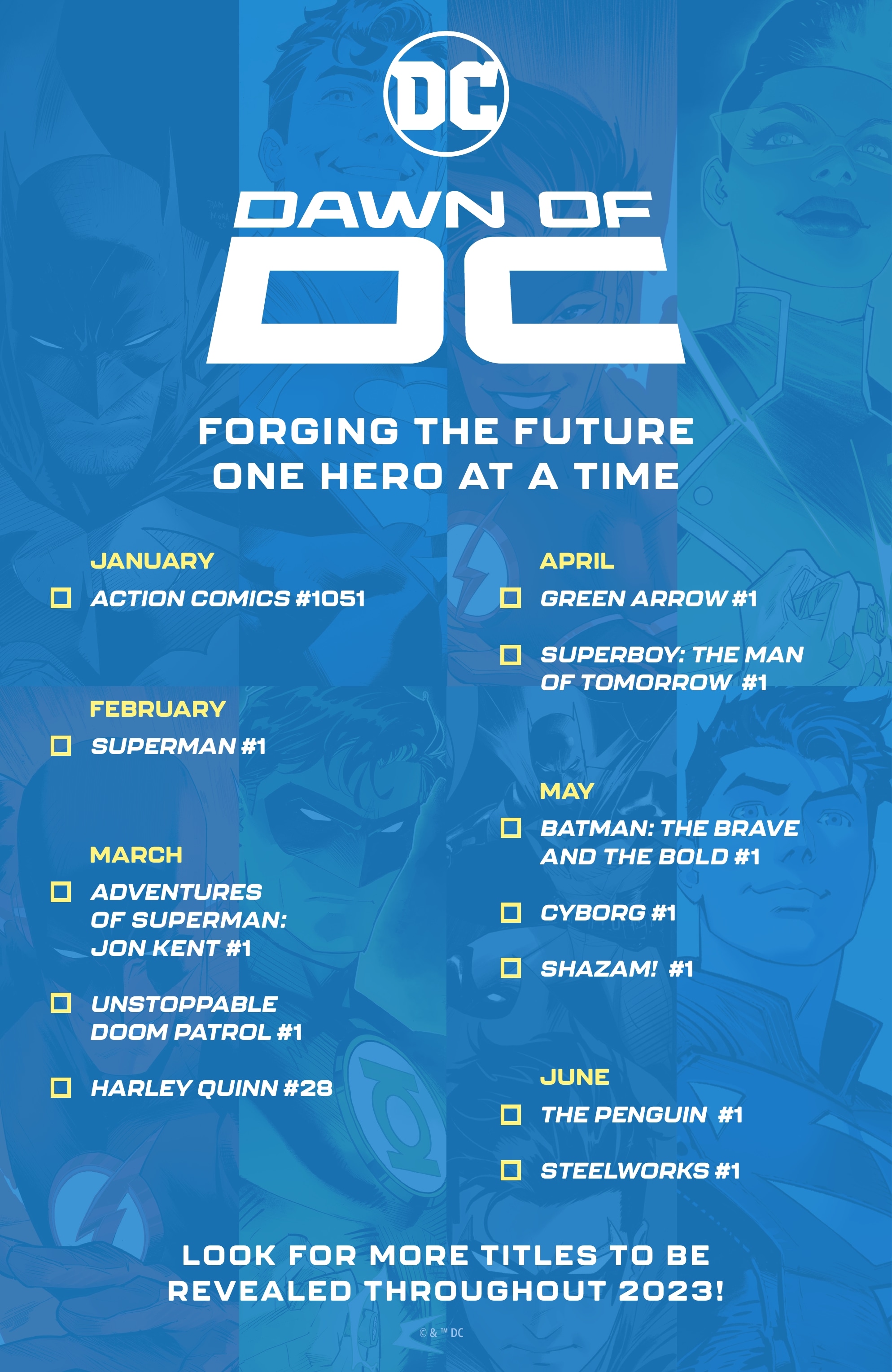 Detective Comics (2016-): Chapter 1068 - Page 33