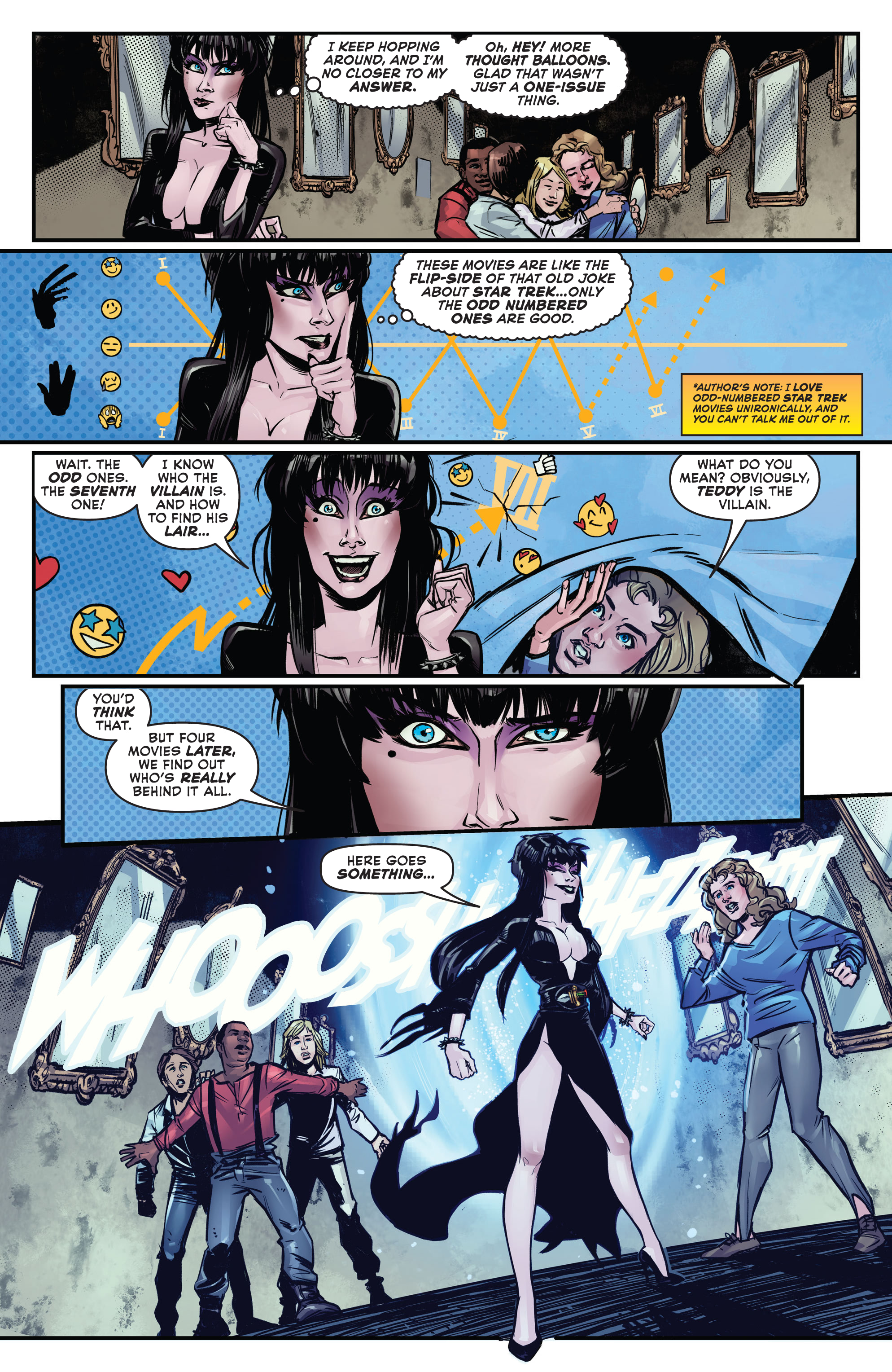 Elvira in Horrorland (2022-) issue 4 - Page 16