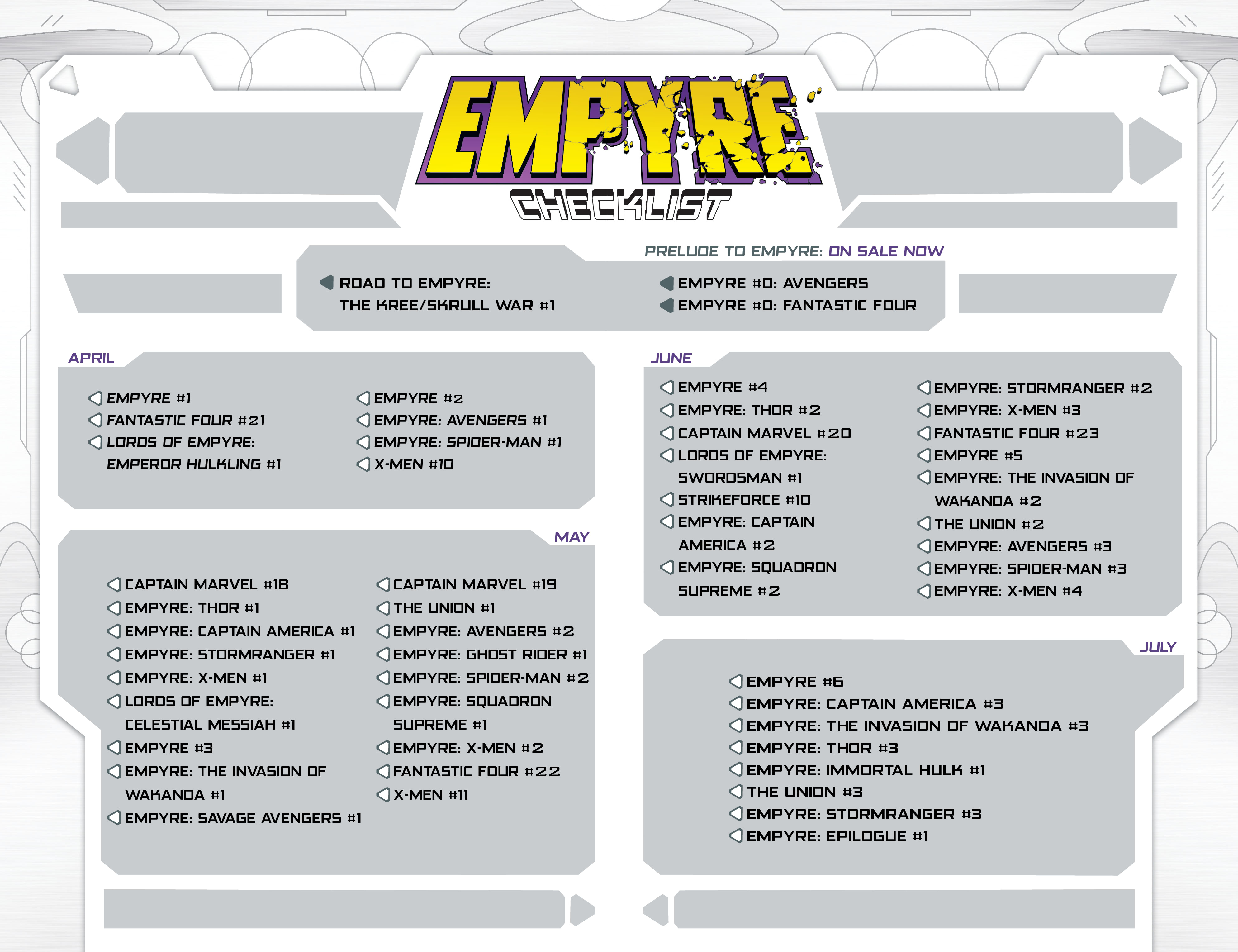 Empyre (2020-) issue 0 - Fantastic Four - Page 31