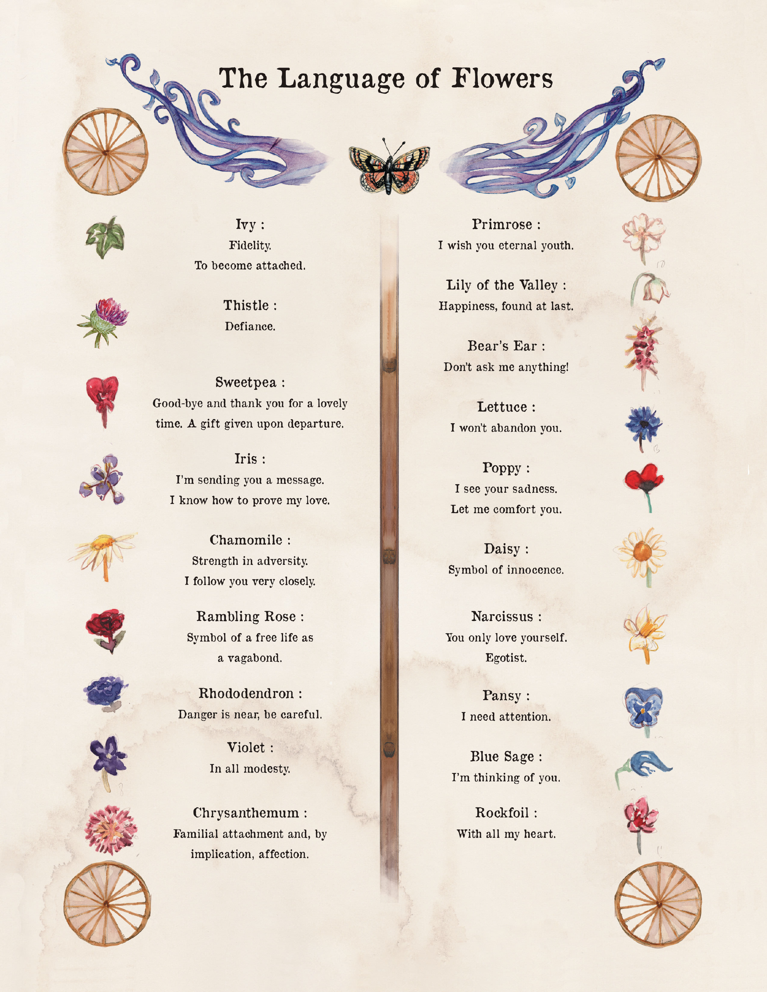 Enola Holmes (2020) Chapter 1 Page 1