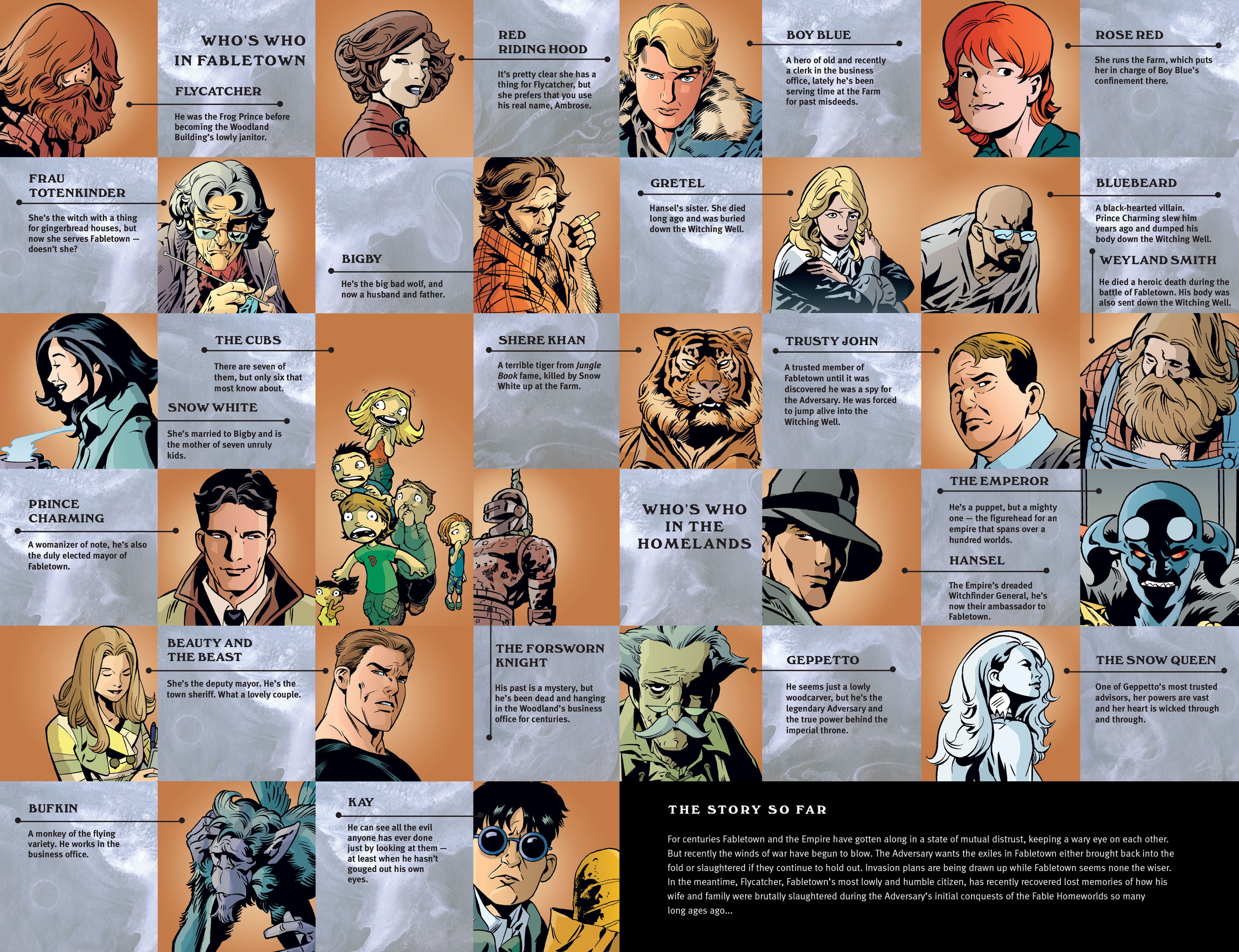 Fables (2002-) issue Vol. 10 - Page 6