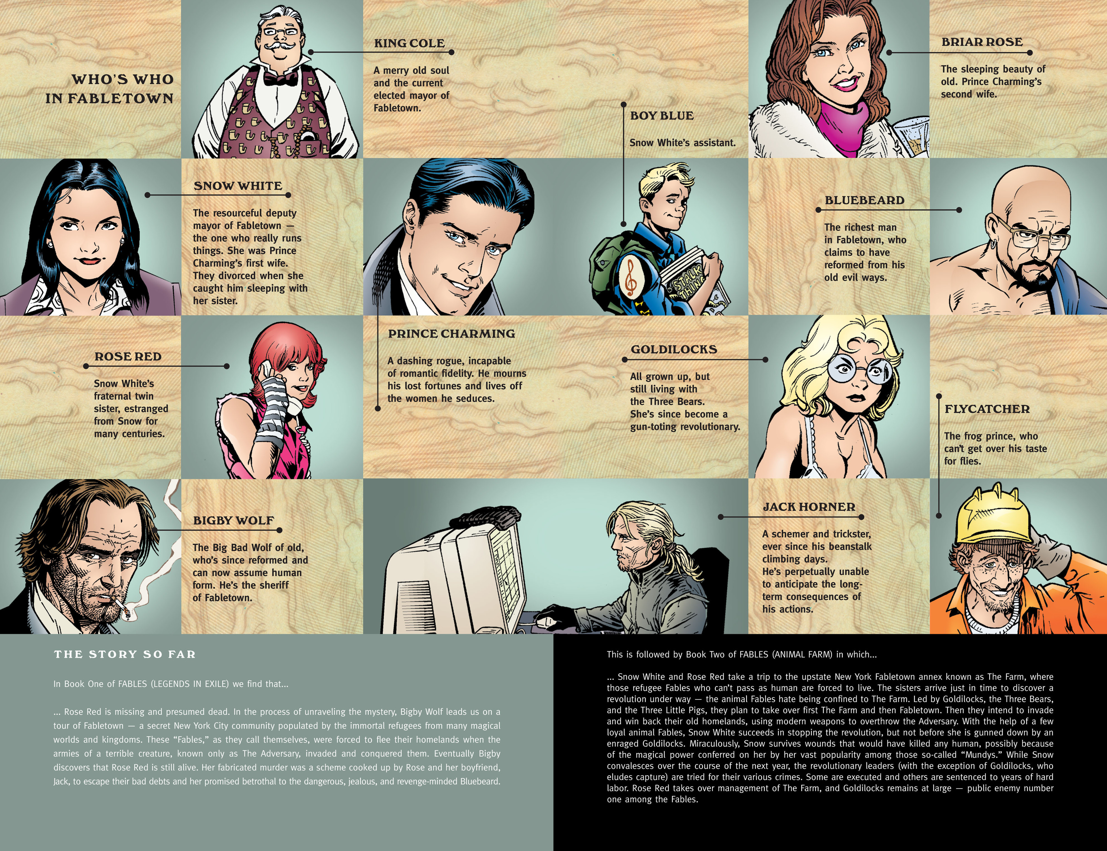 Fables (2002-) issue Vol. 3 - Page 4