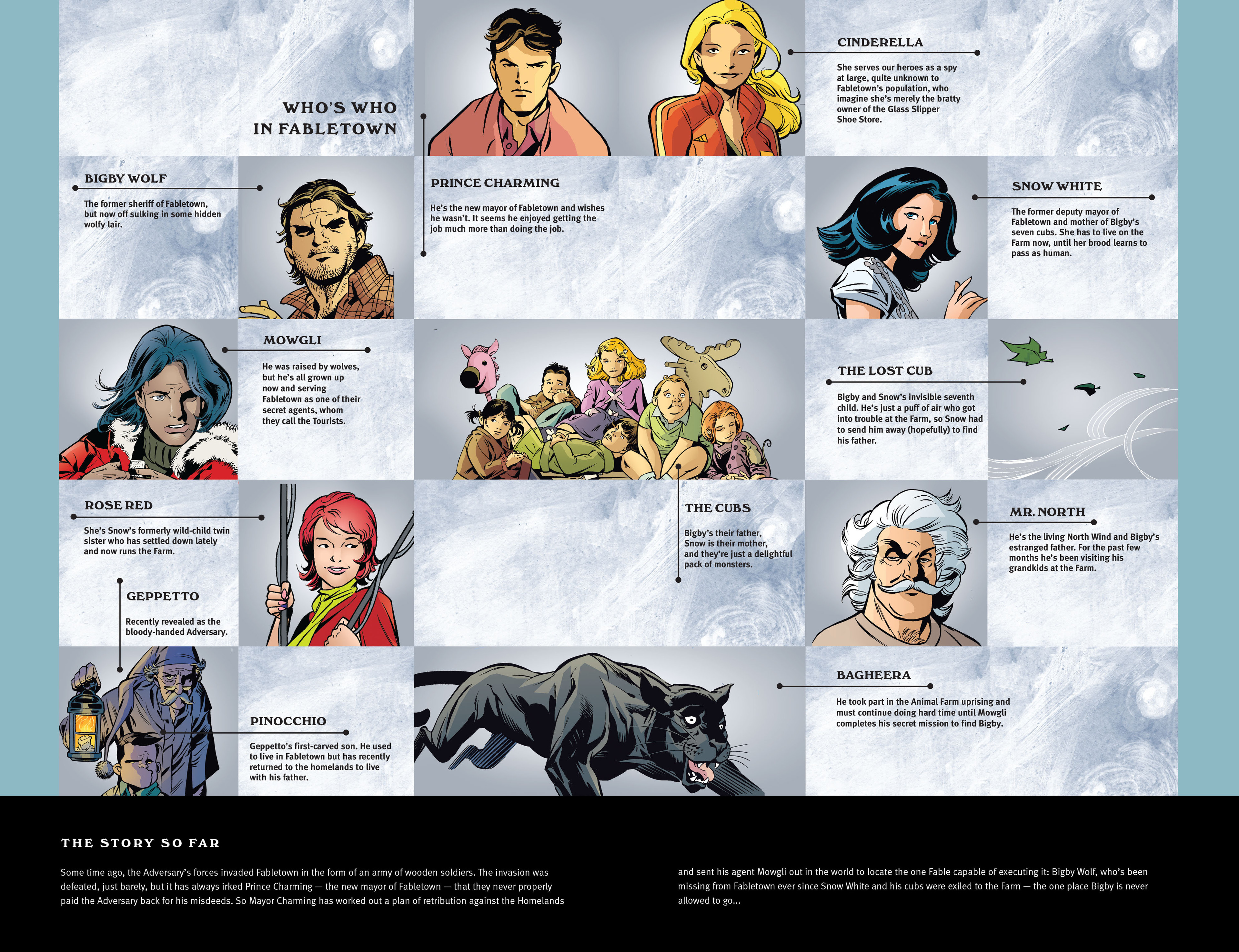 Fables (2002-) issue Vol. 8 - Page 5