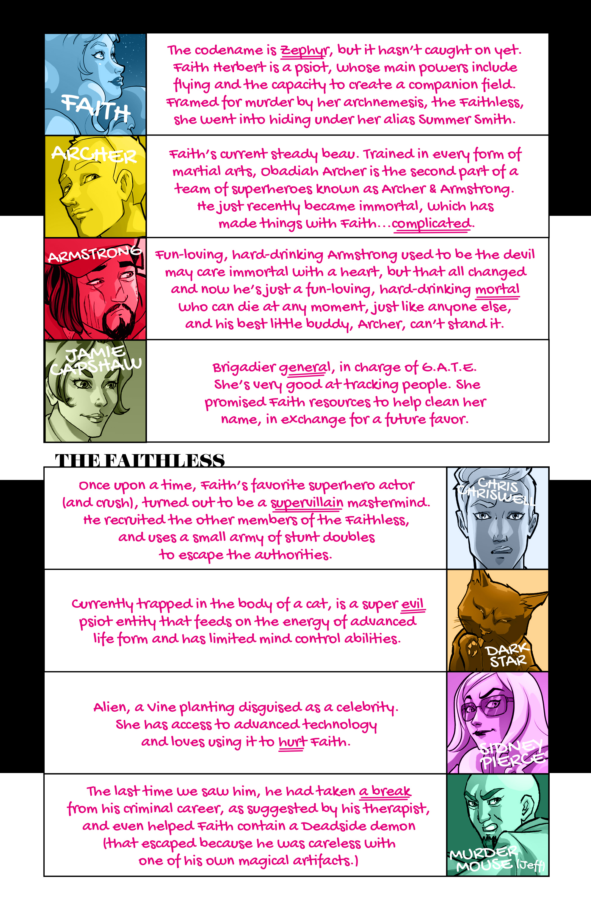 Faith Returns (2024-) issue 2 - Page 3