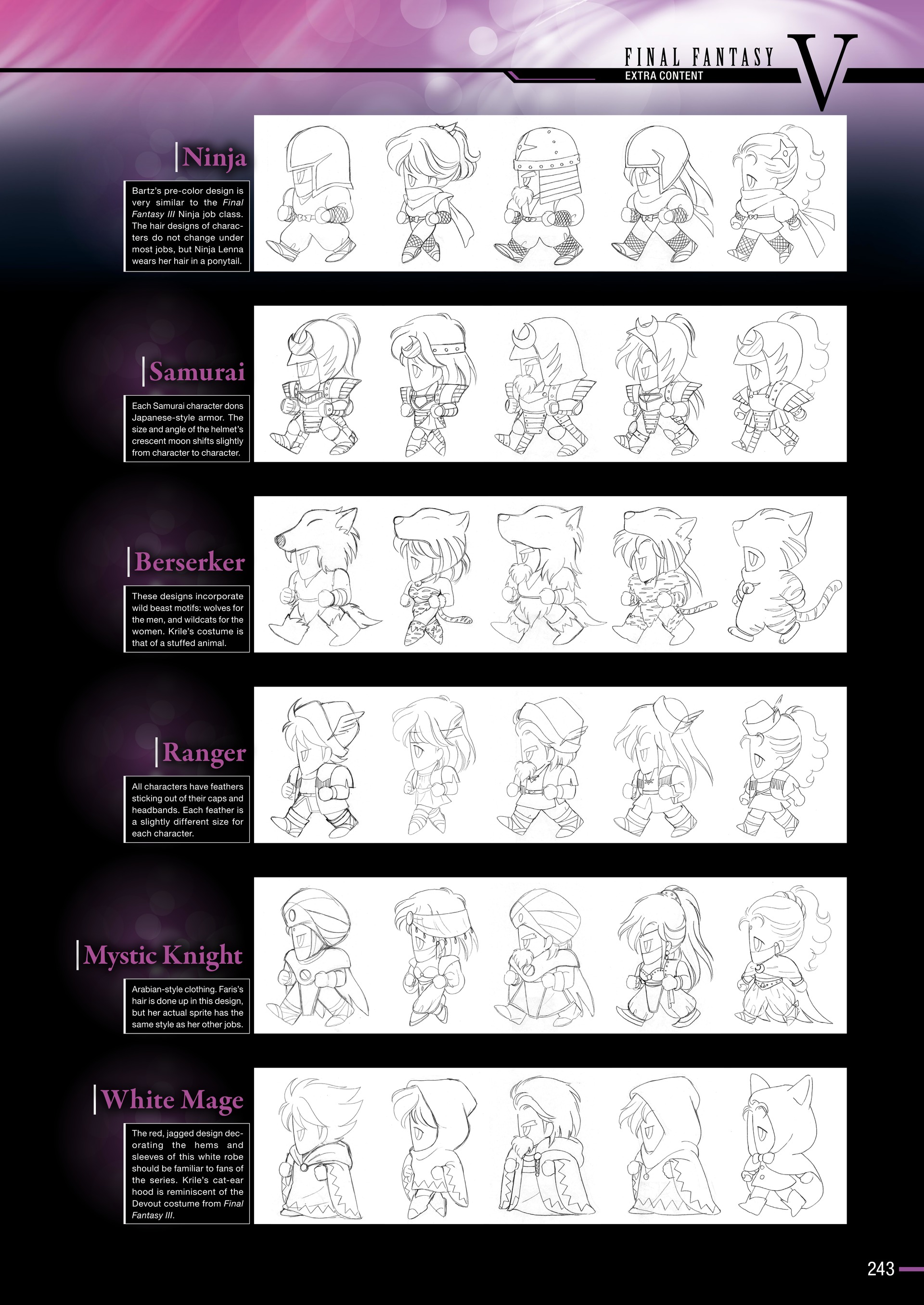 Final Fantasy Ultimania Archive (2018-) issue Vol. 1 - Page 245