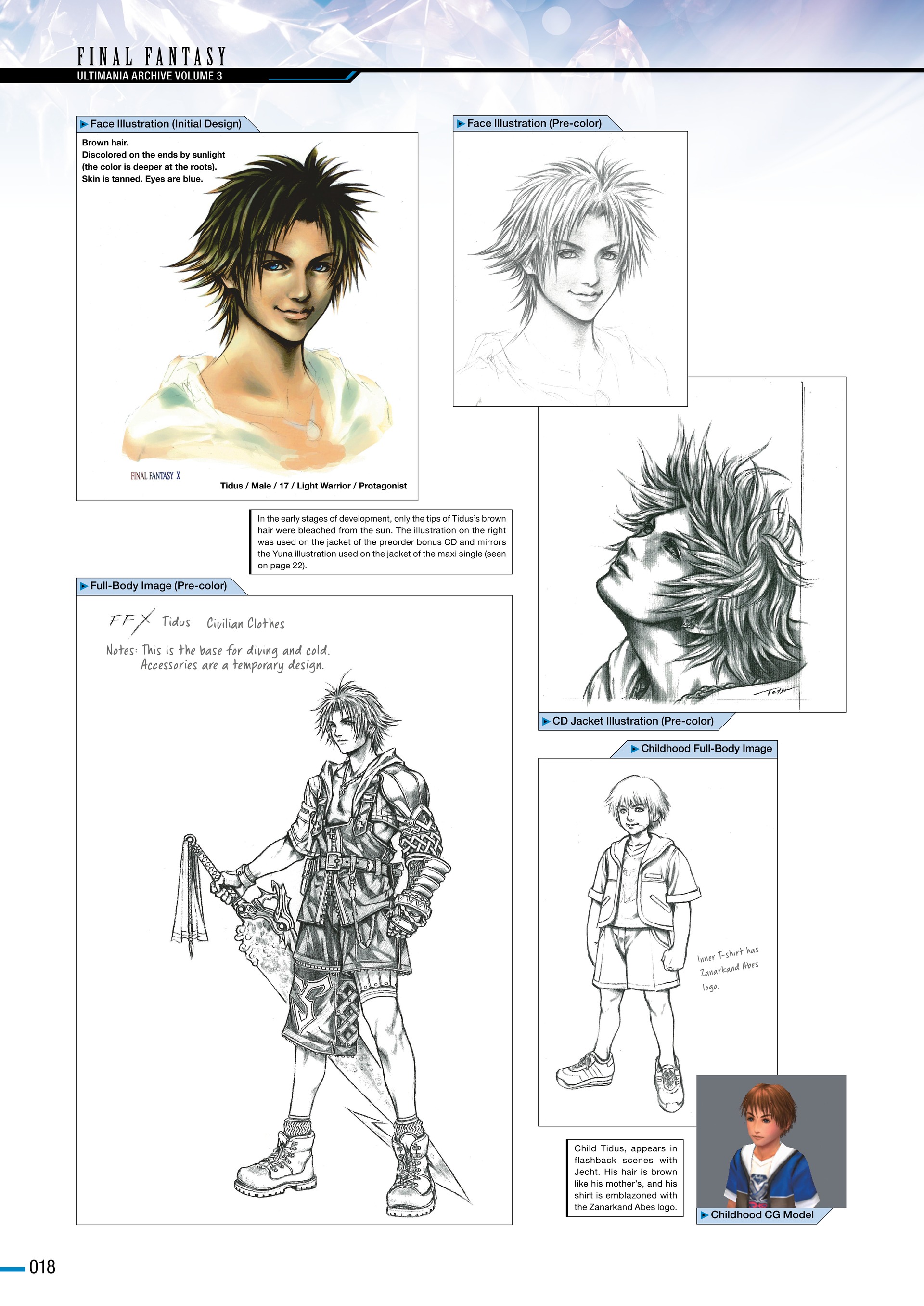 Final Fantasy Ultimania Archive (2018-) issue Vol. 3 - Page 22