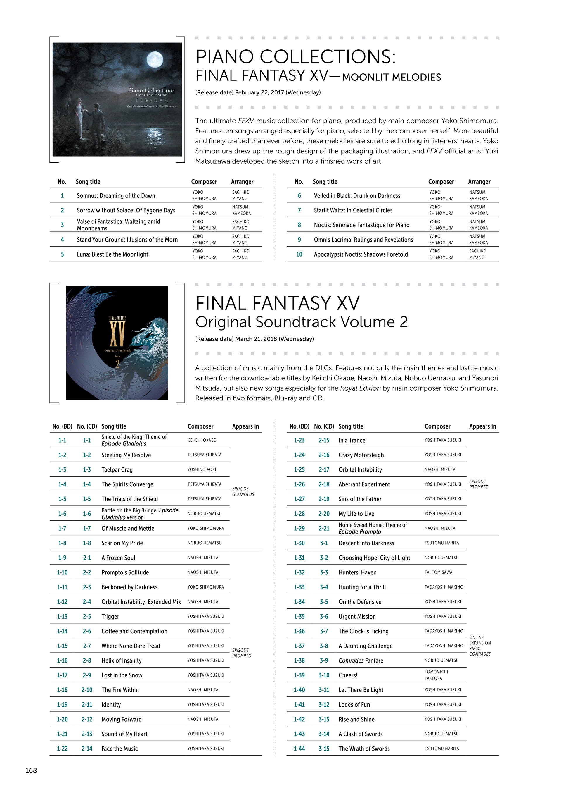 Final Fantasy XV Official Works (2018) issue 1 - Page 143