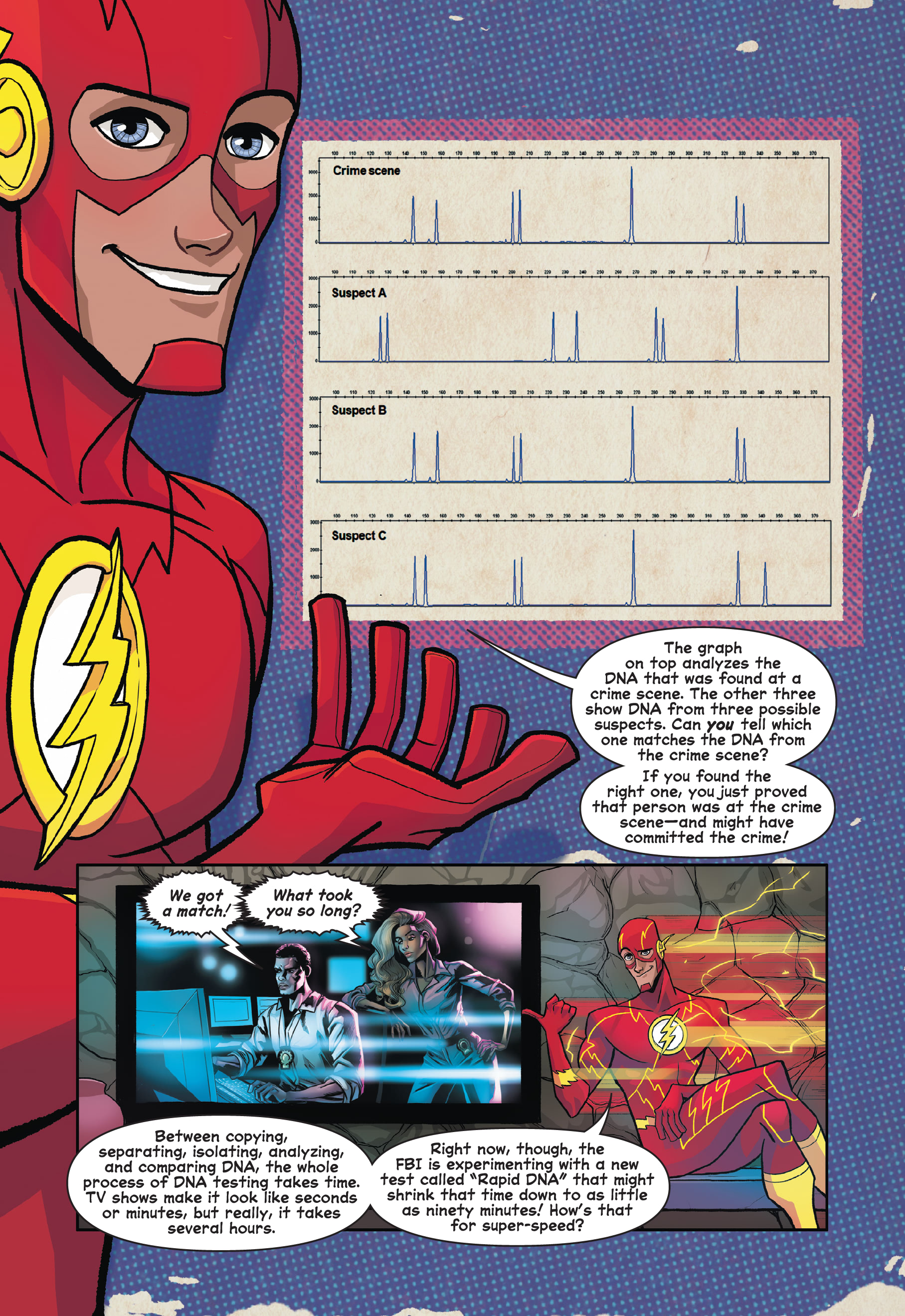 Flash Facts (2021) issue 1 - Page 18